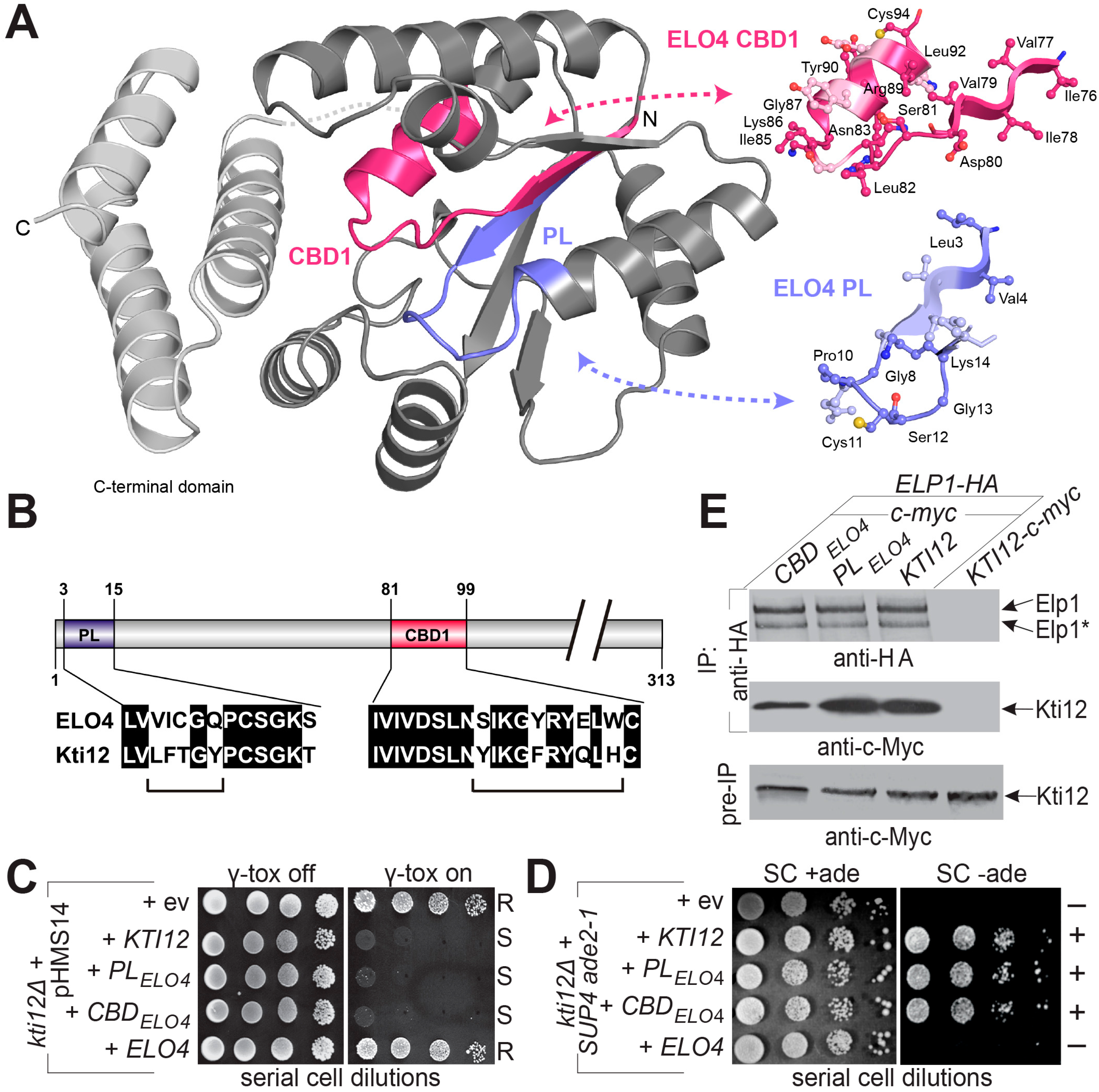 Toxins 09 00272 g005