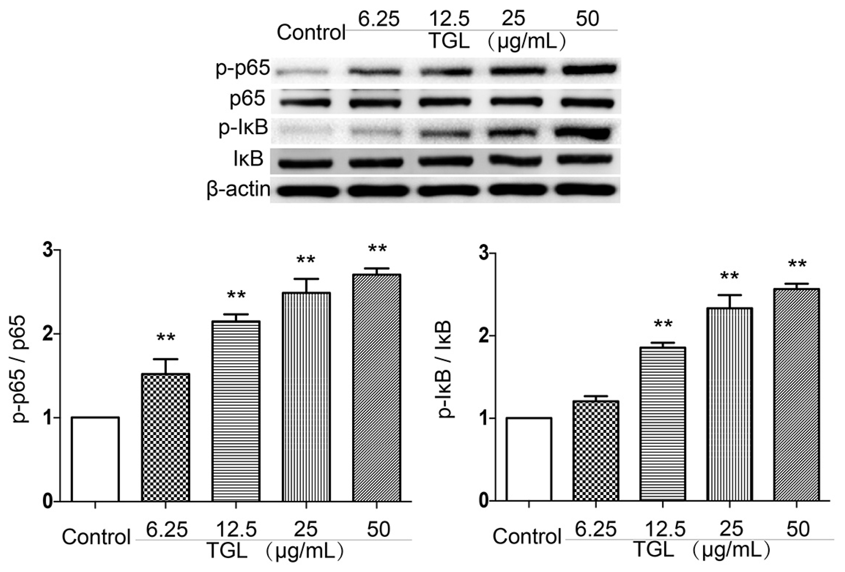 Toxins 09 00275 g003