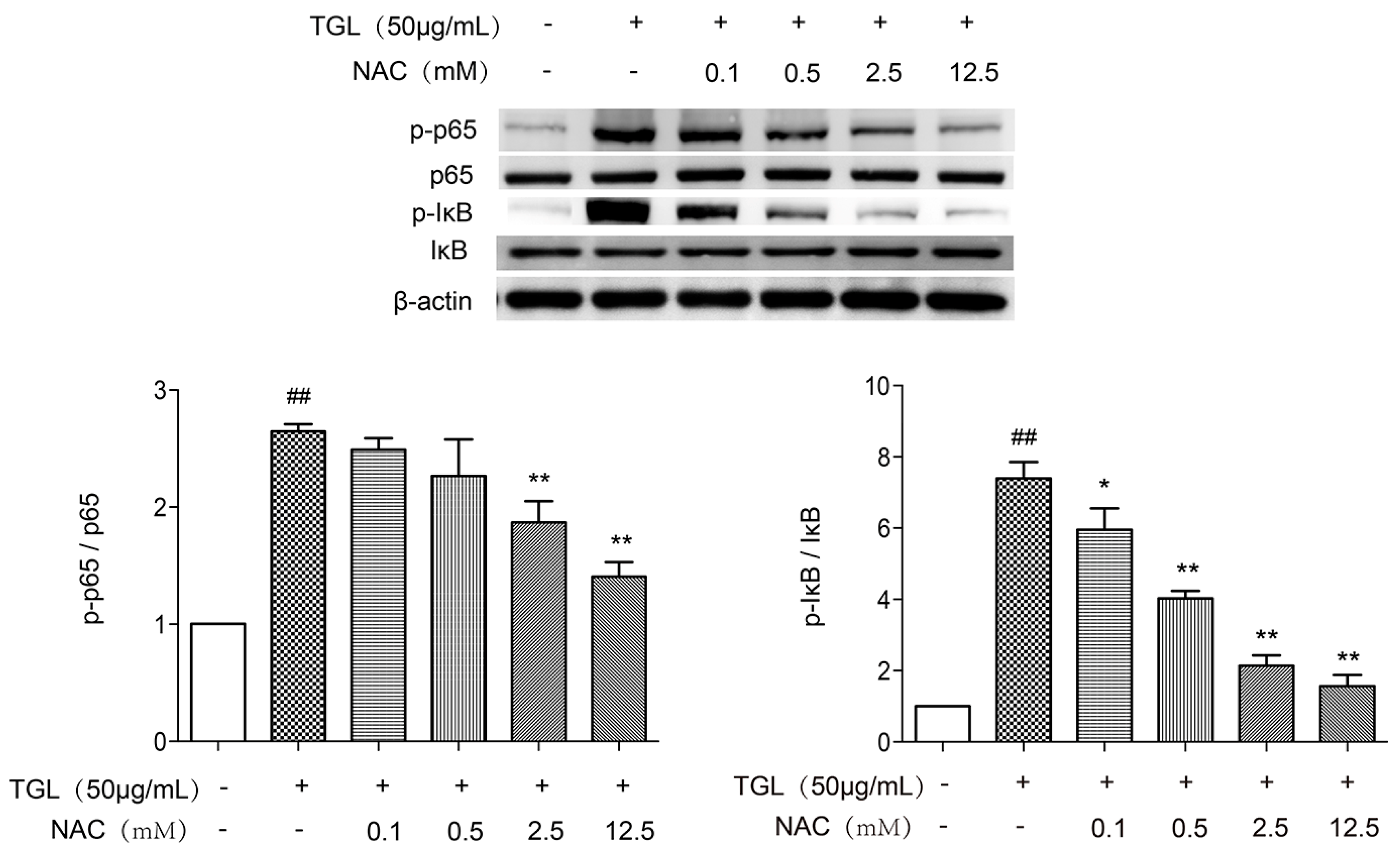 Toxins 09 00275 g006