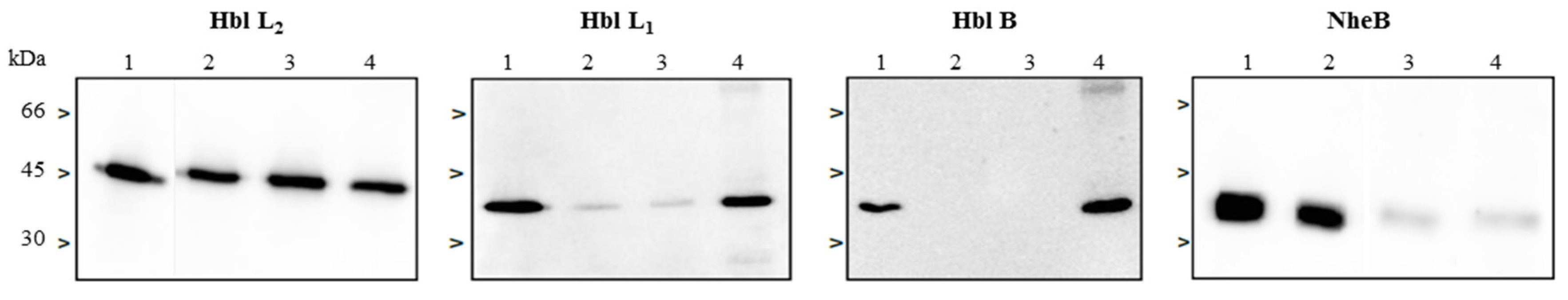 Toxins 09 00288 g007