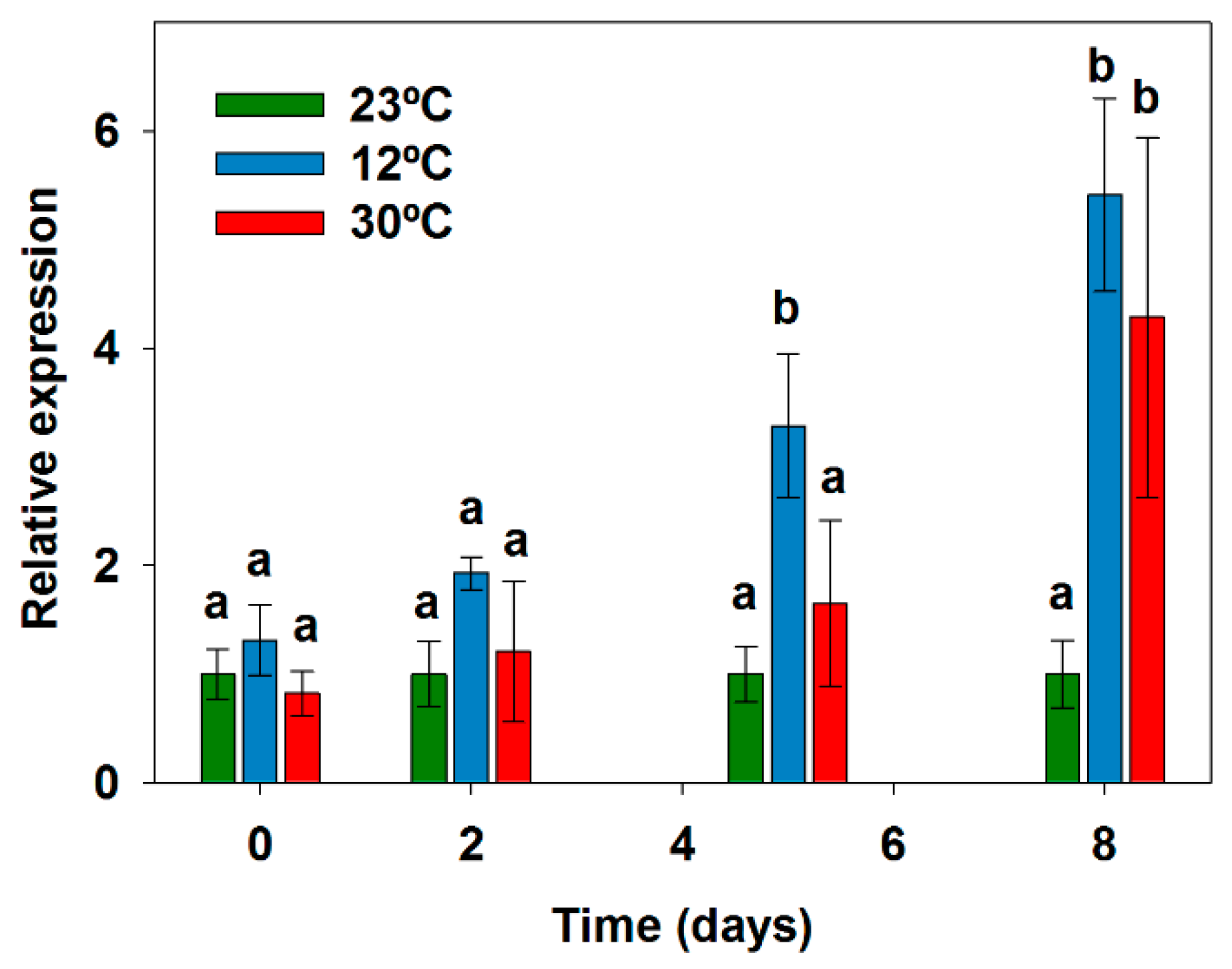 Toxins 09 00322 g002
