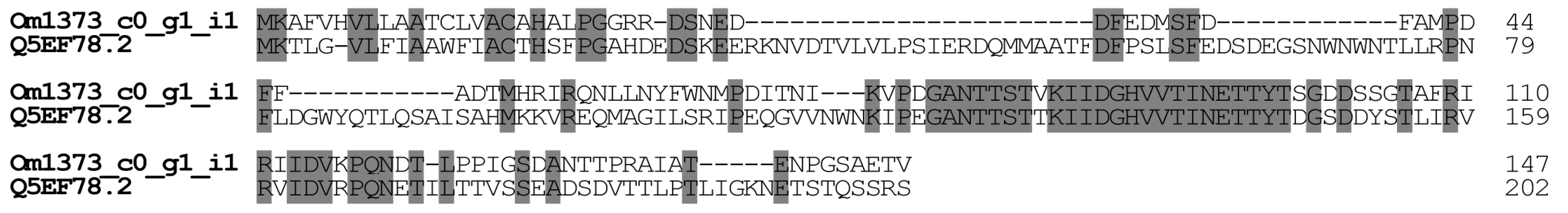 Toxins 09 00323 g005