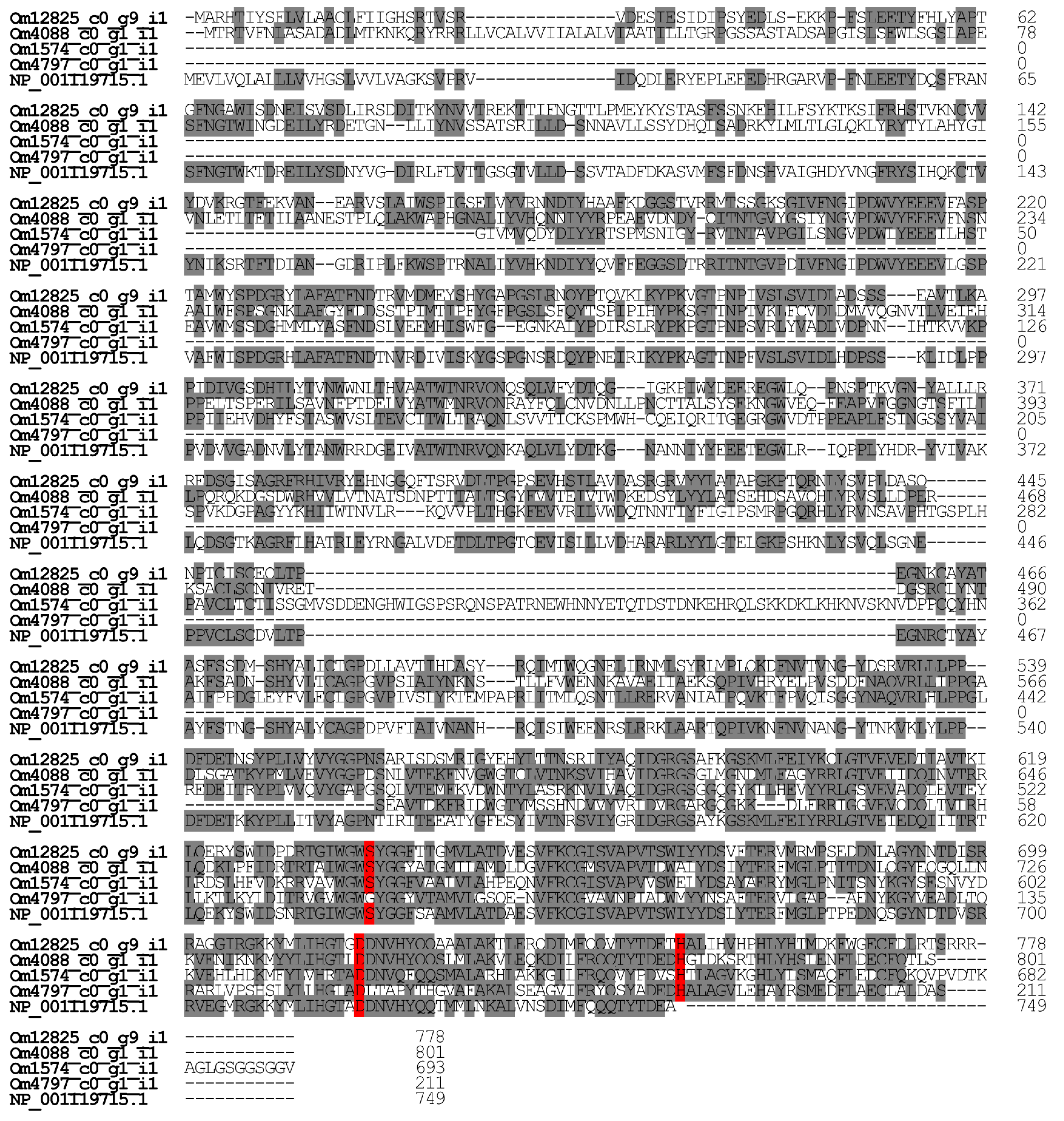 Toxins 09 00323 g008