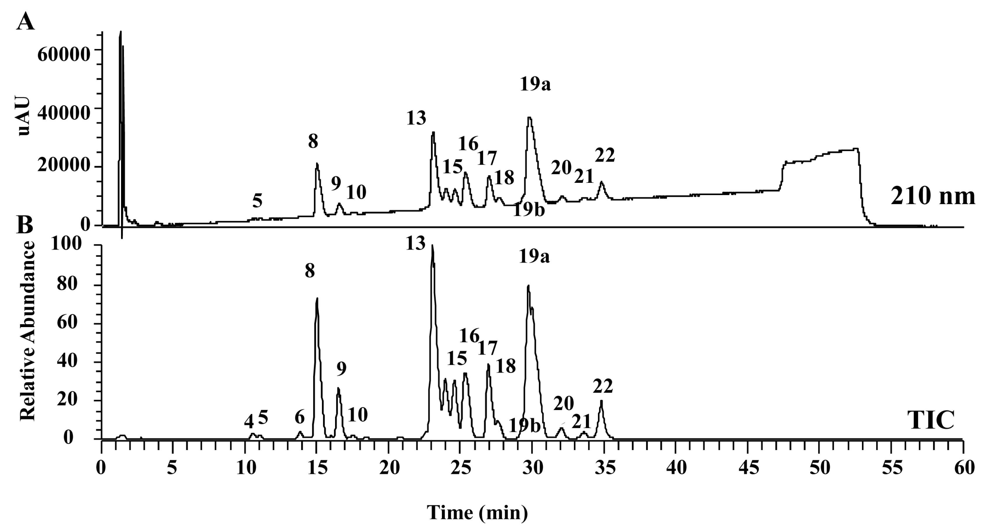 Toxins 09 00323 g011