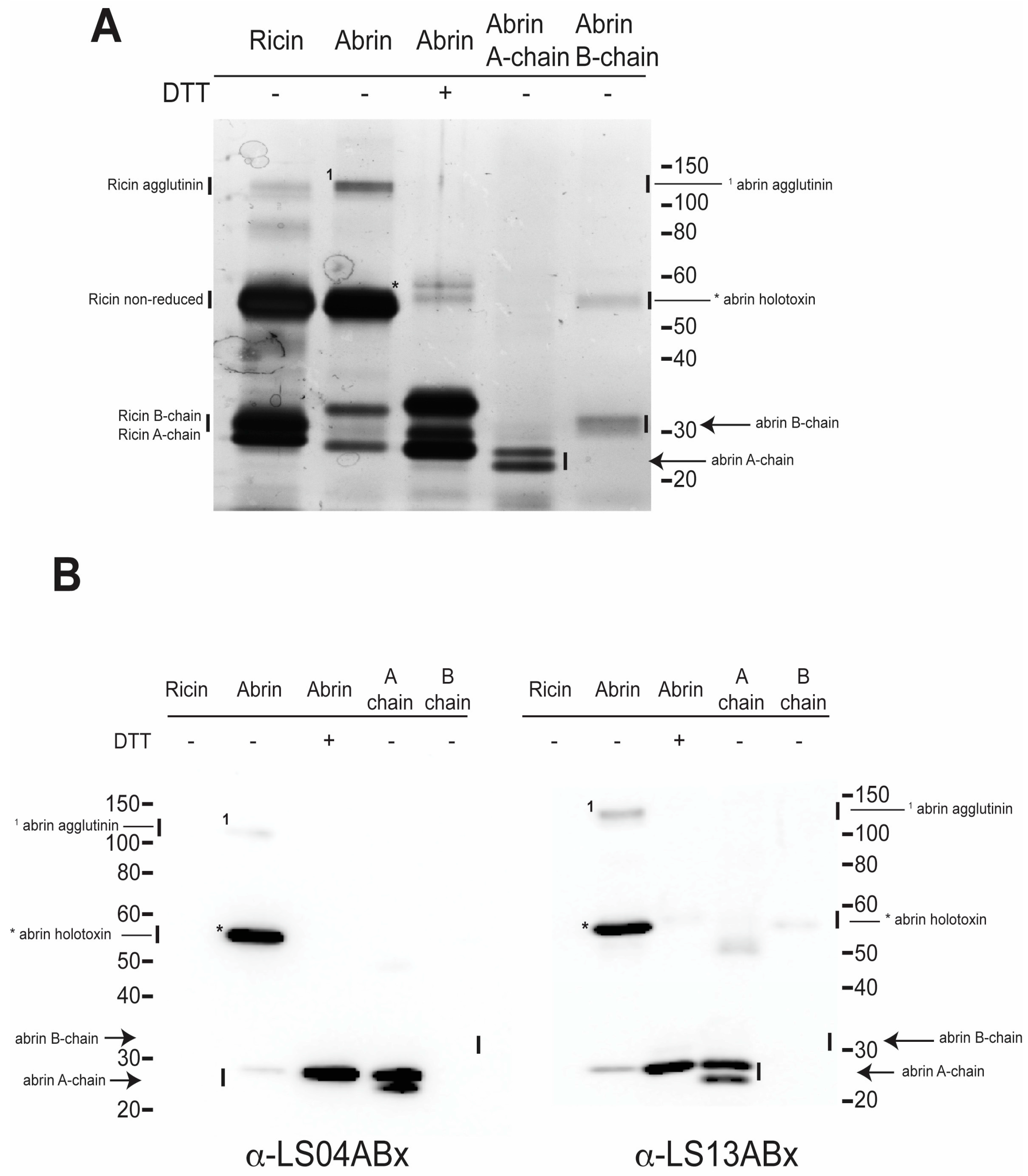 Toxins 09 00328 g001