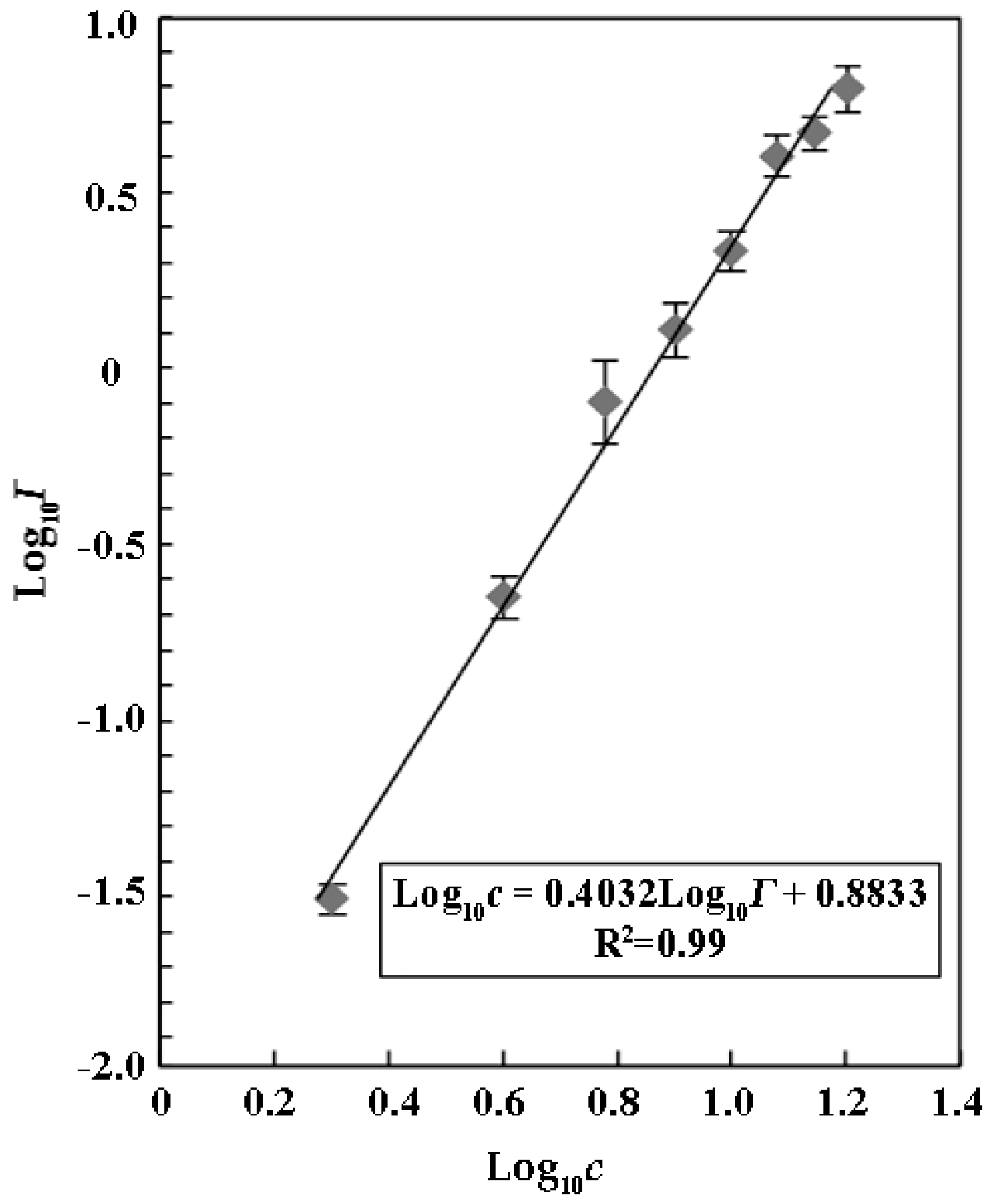Toxins 09 00335 g001