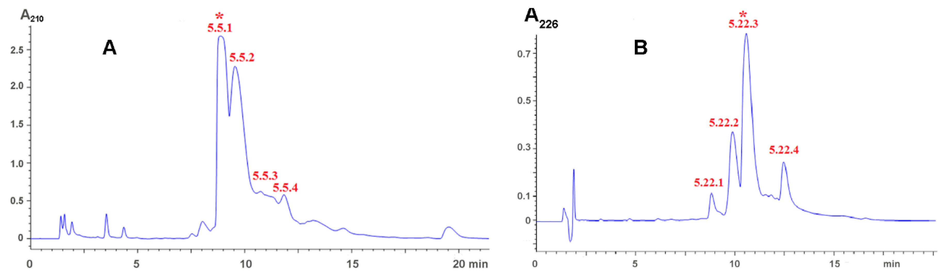 Toxins 09 00343 g002 550