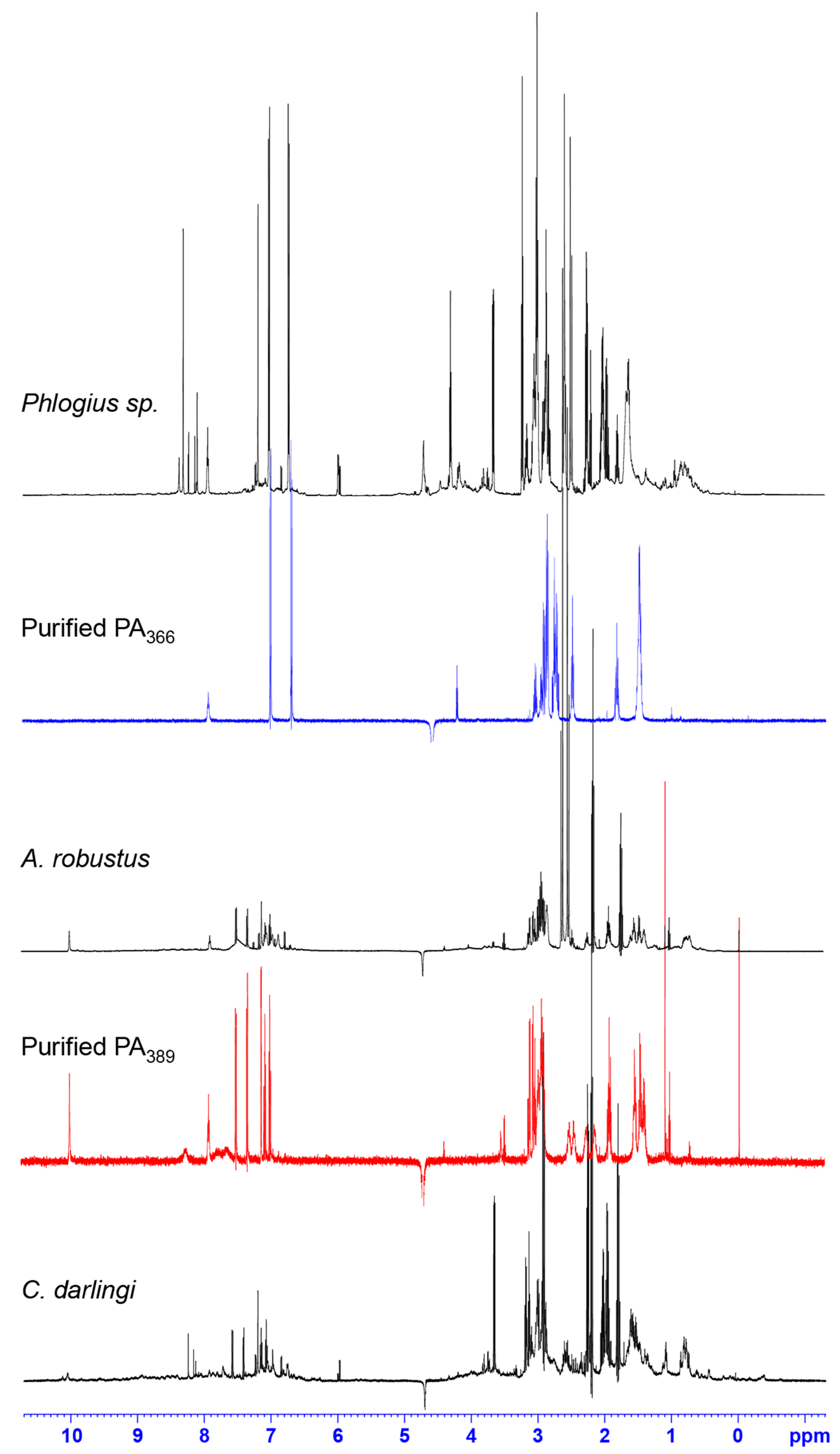Toxins 09 00346 g004 550