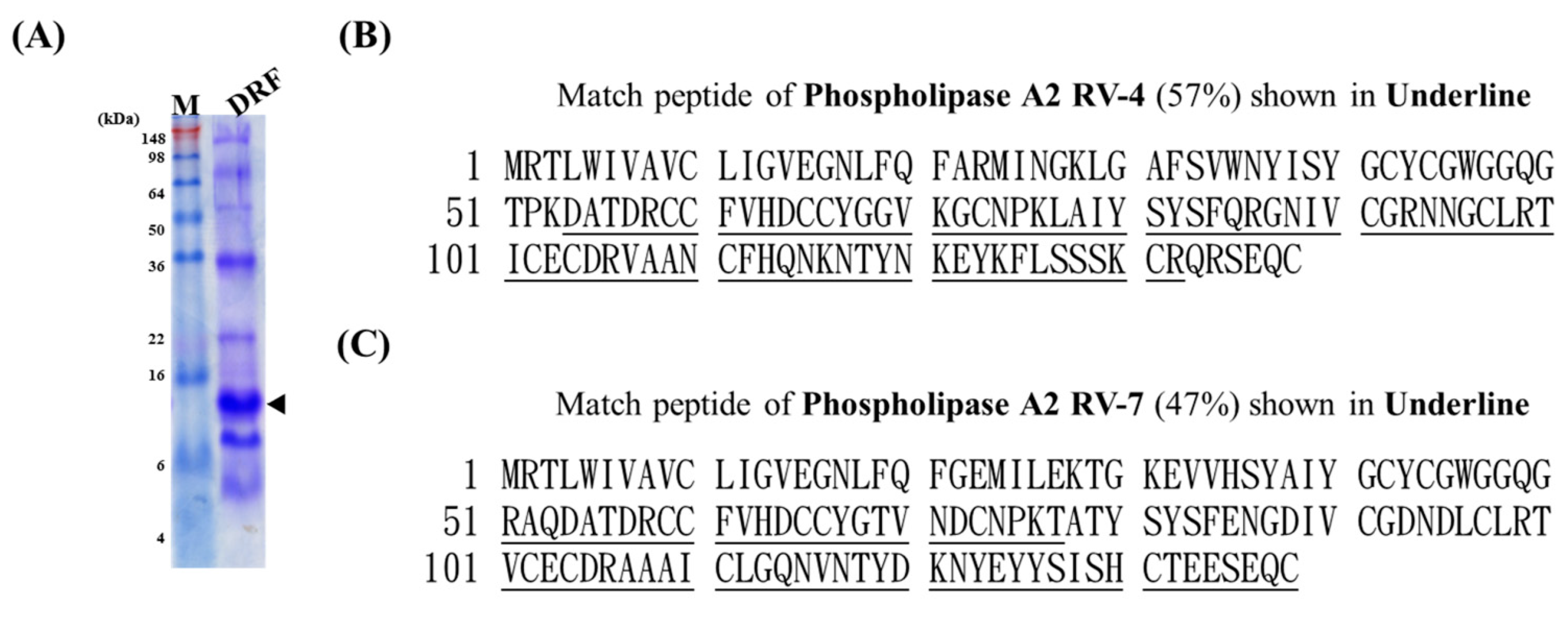 Toxins 09 00347 g007 550