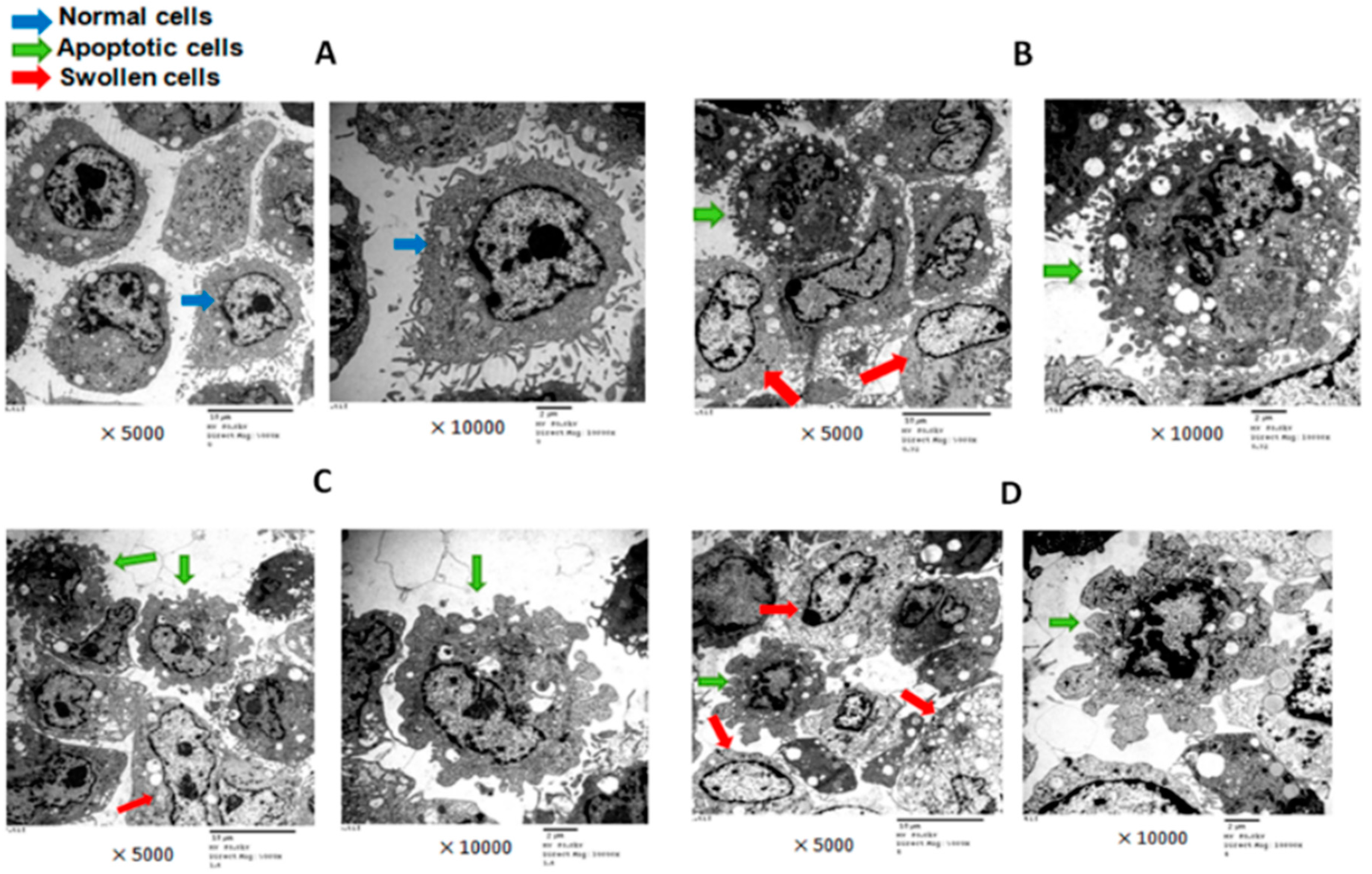 Toxins 09 00359 g003