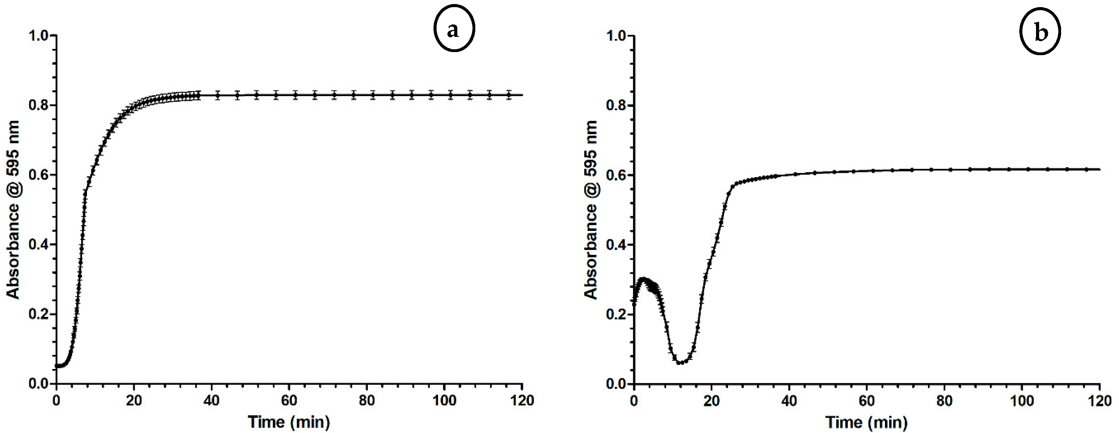 Toxins 09 00382 g001