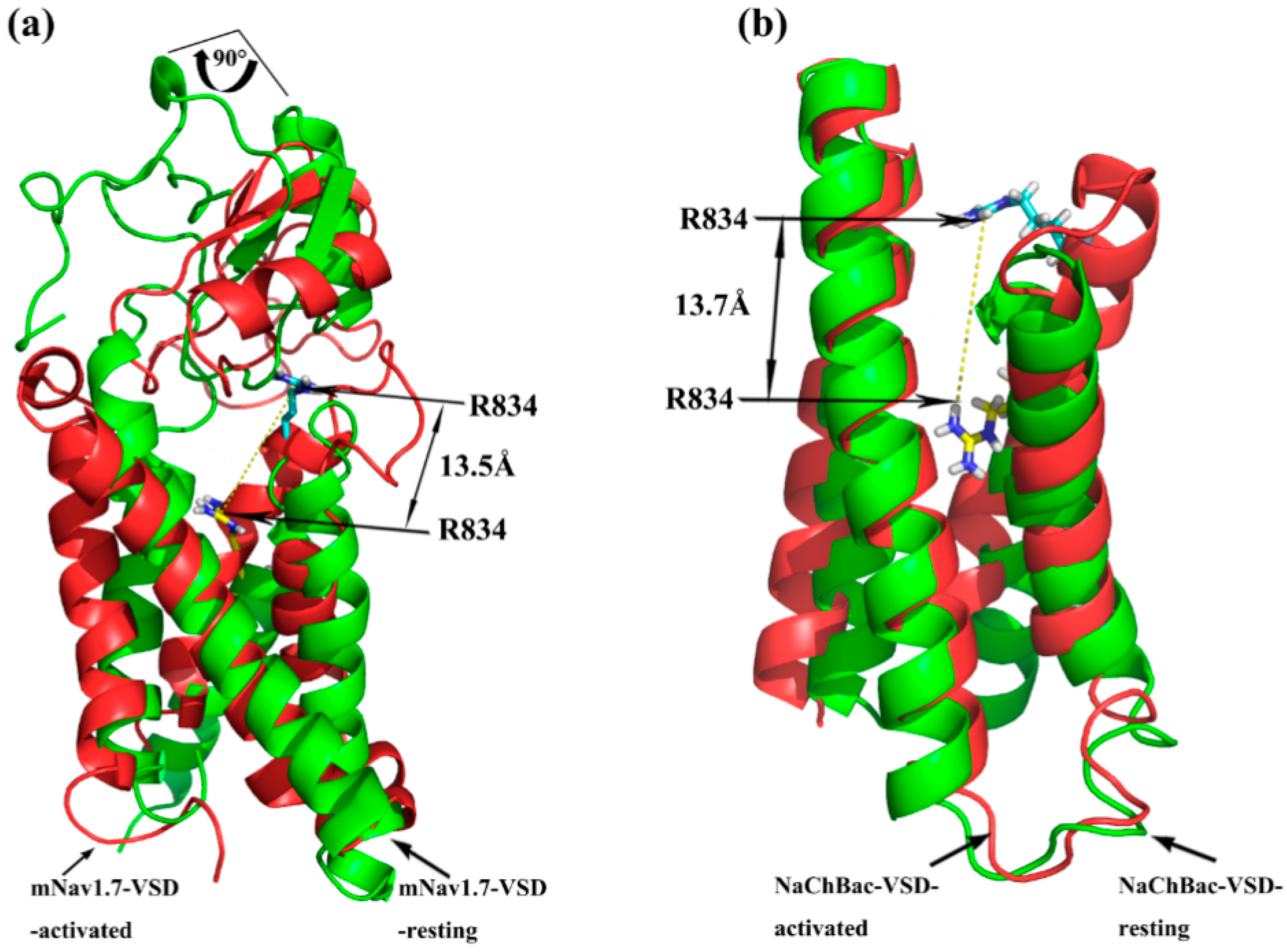 Toxins 09 00387 g007 Toxins 09 00387 g007