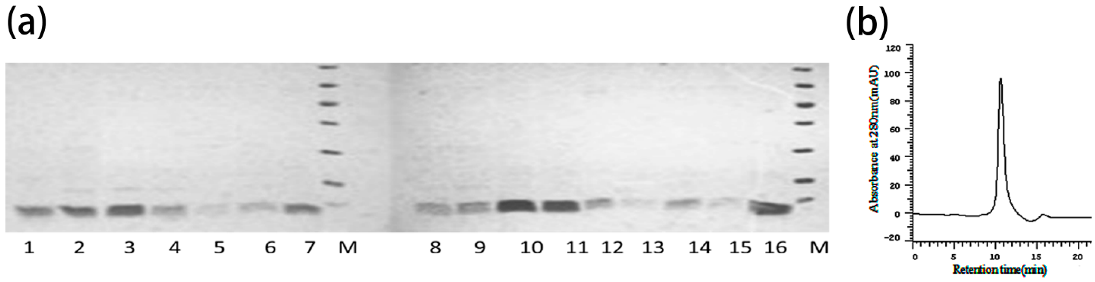 Toxins 09 00387 g008 Toxins 09 00387 g008