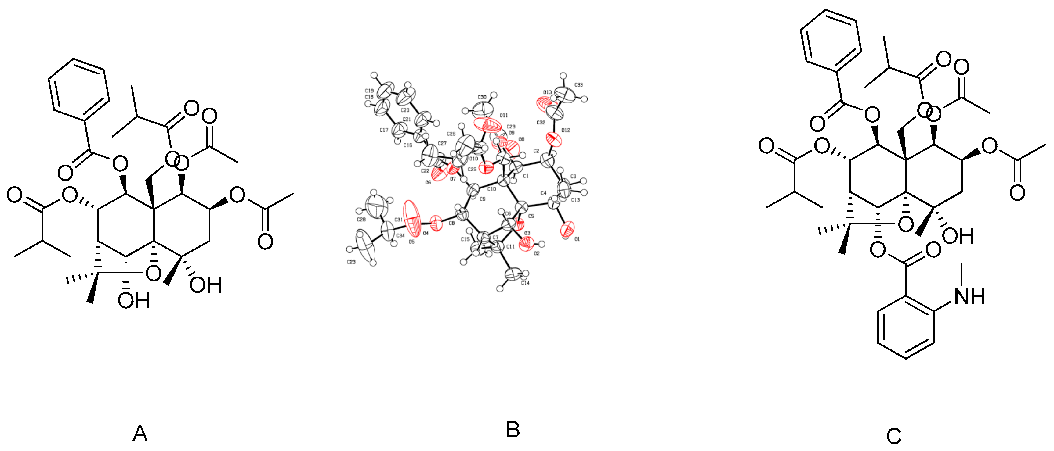 Toxins 09 00393 g004