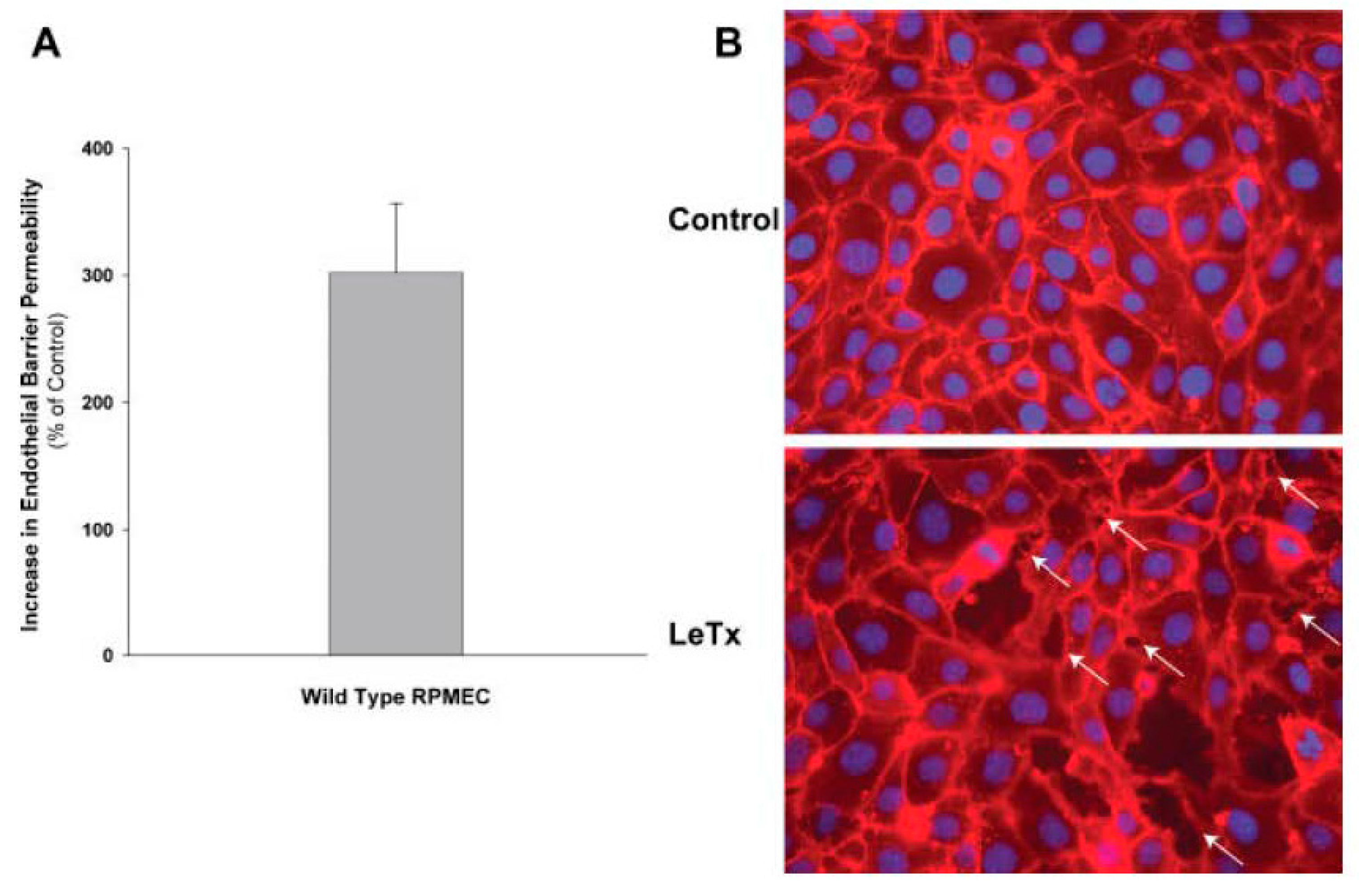 Toxins 09 00394 g004 550