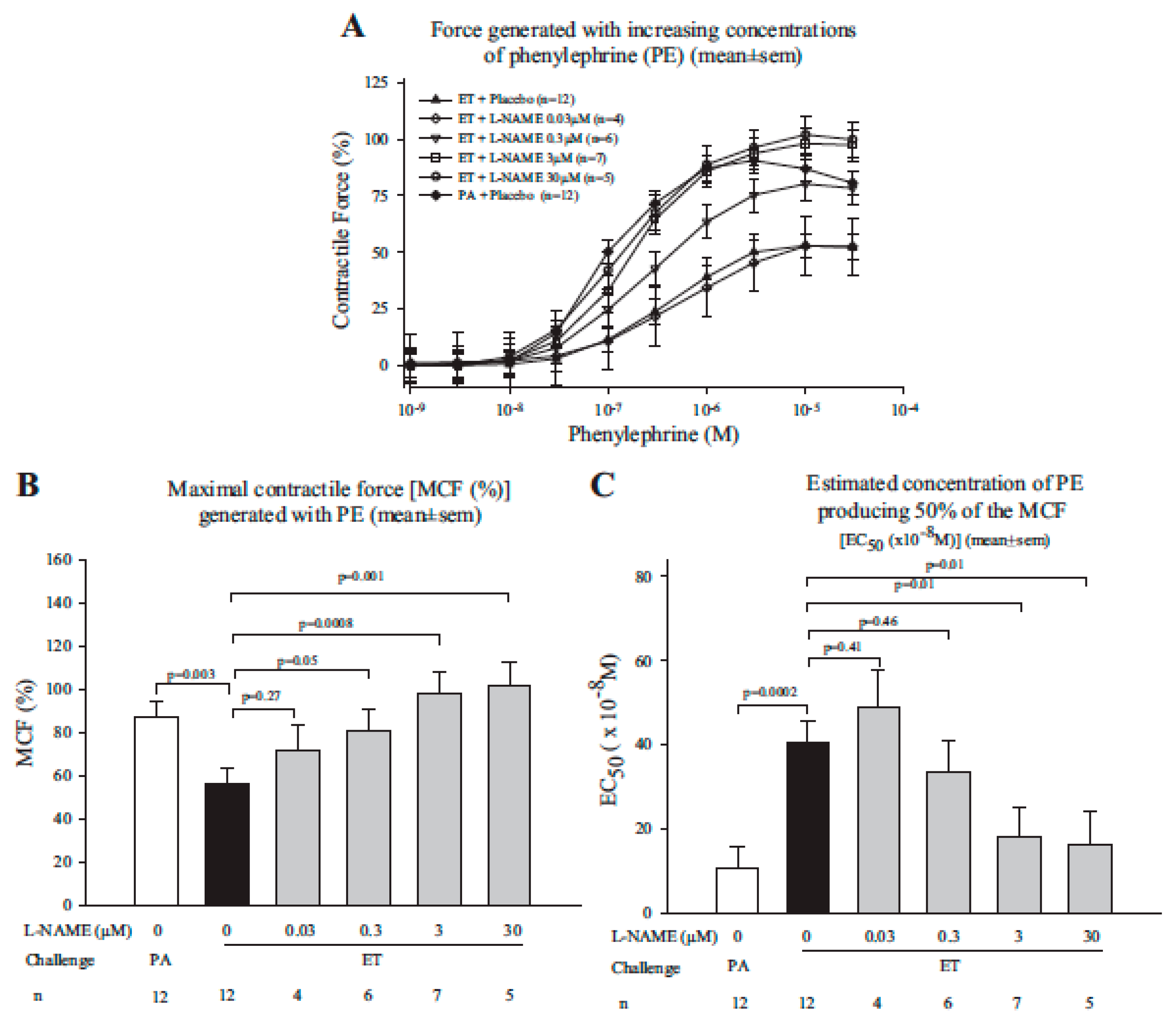 Toxins 09 00394 g011 550