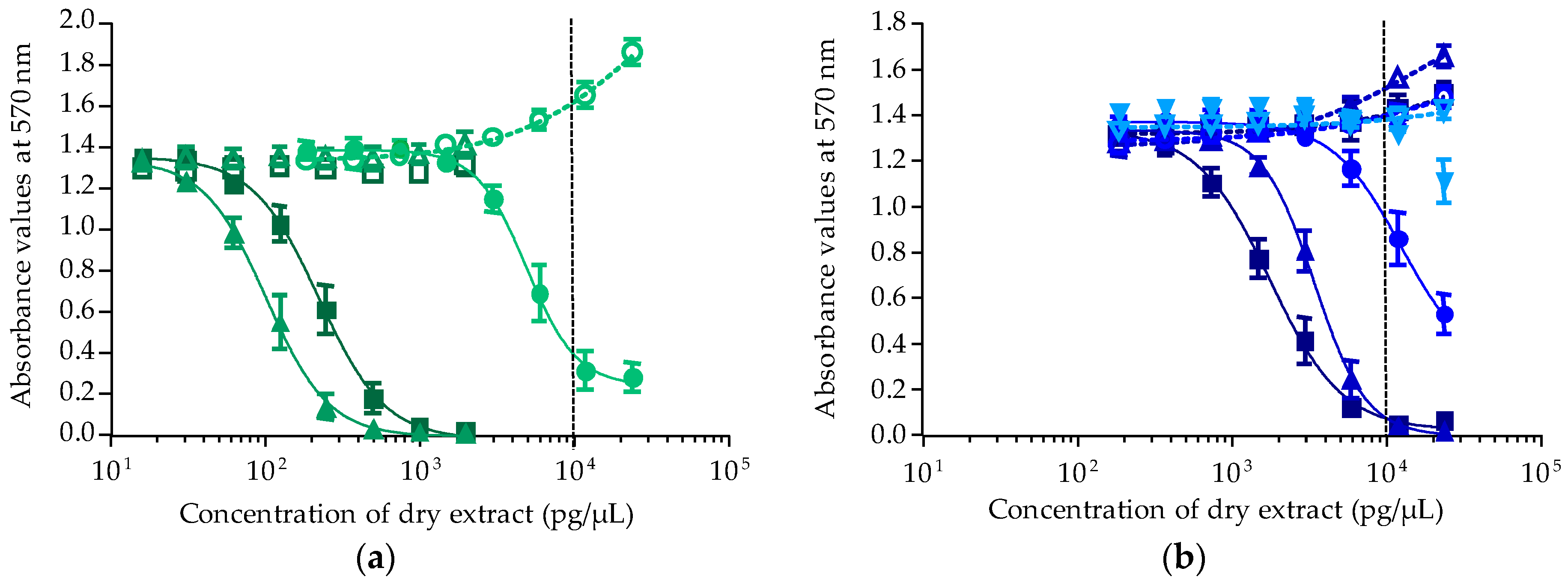 Toxins 10 00002 g003