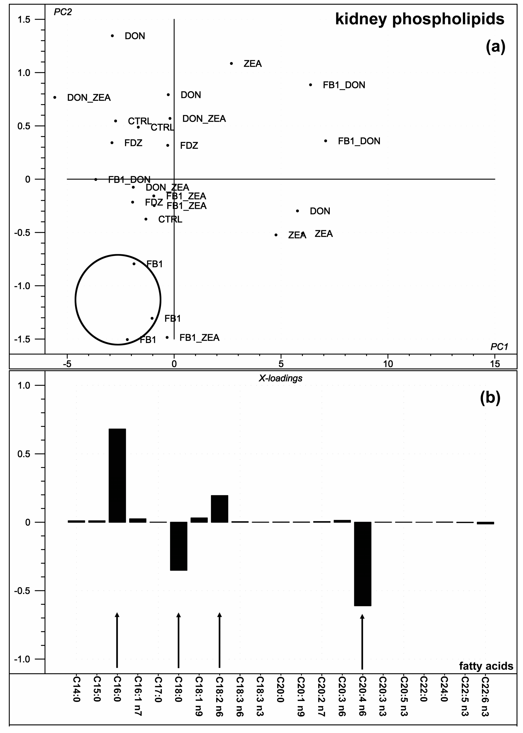 Toxins 10 00004 g002 Toxins 10 00004 g002