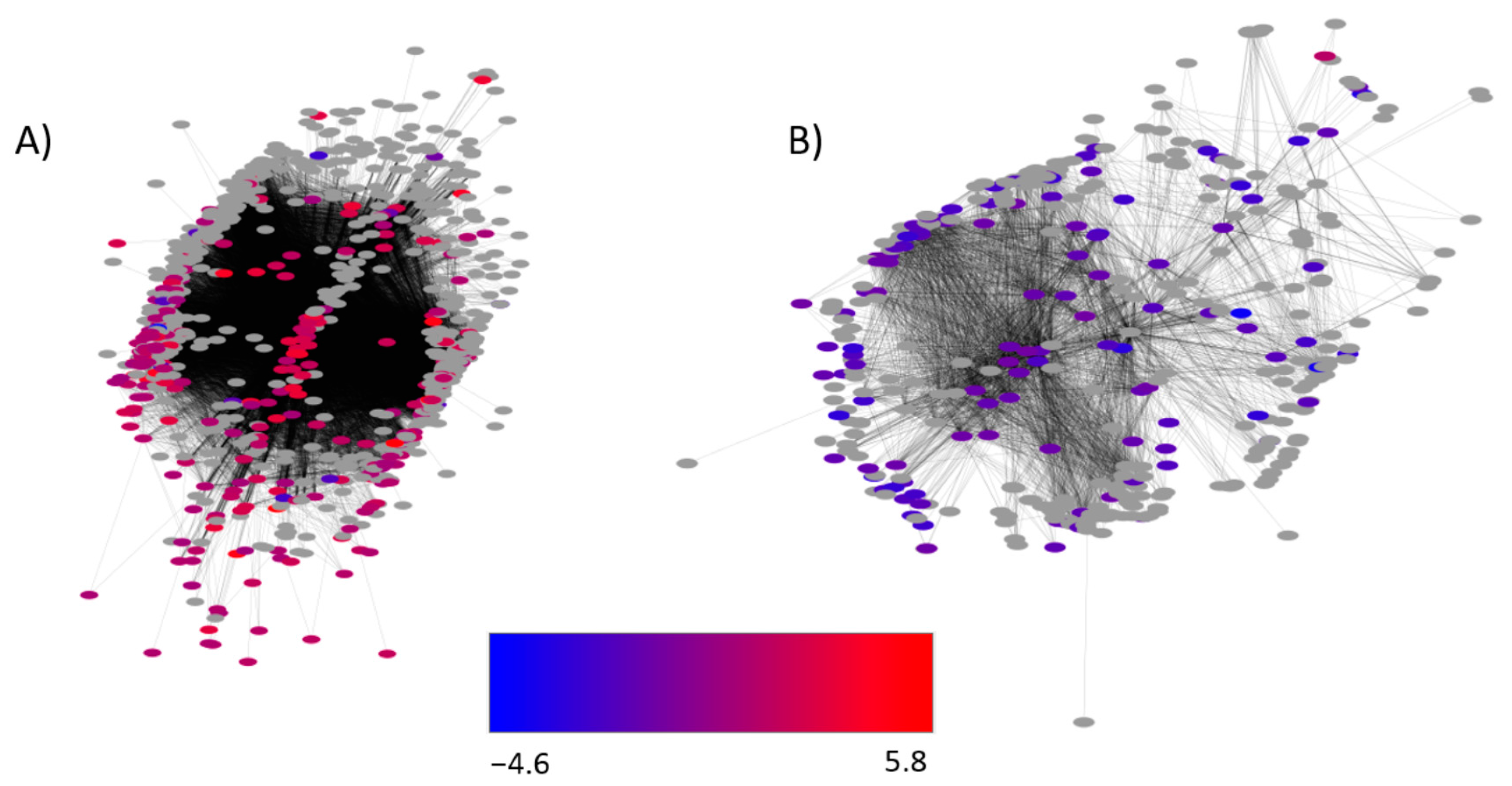 Toxins 10 00005 g005