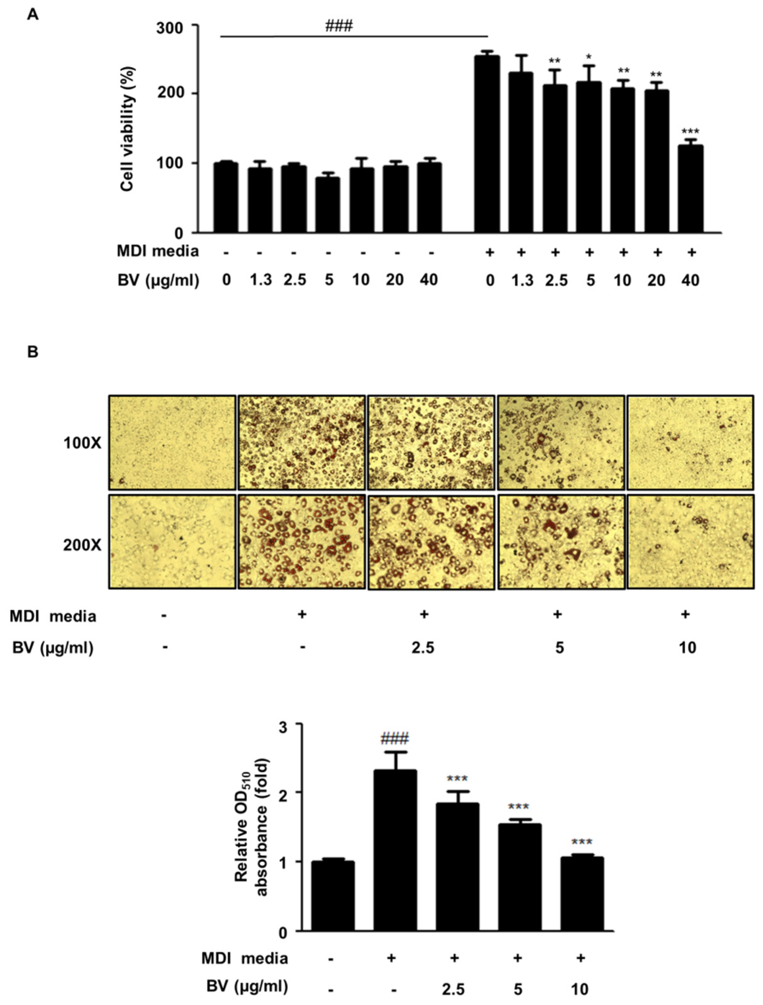 Toxins 10 00009 g001