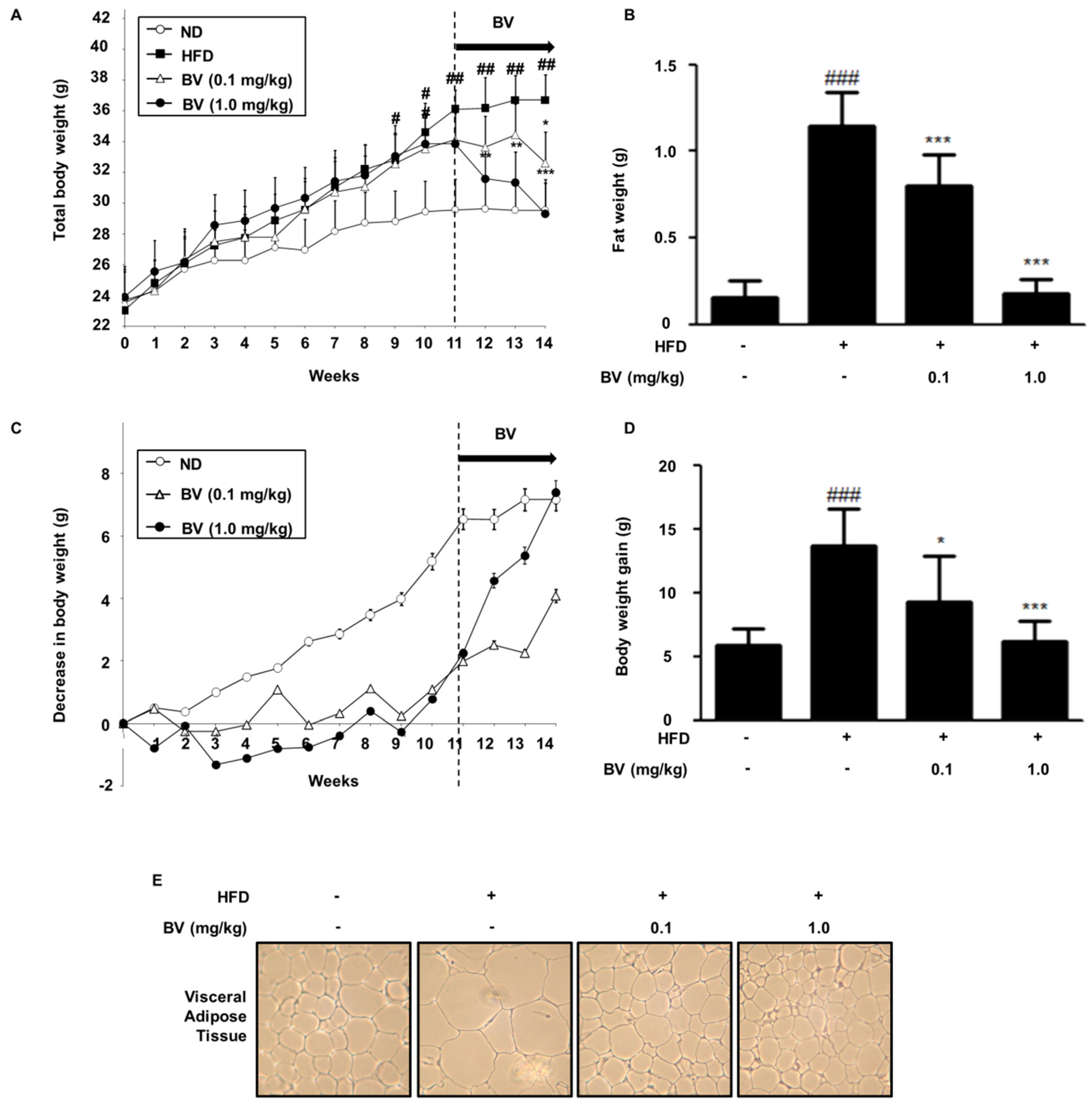 Toxins 10 00009 g004
