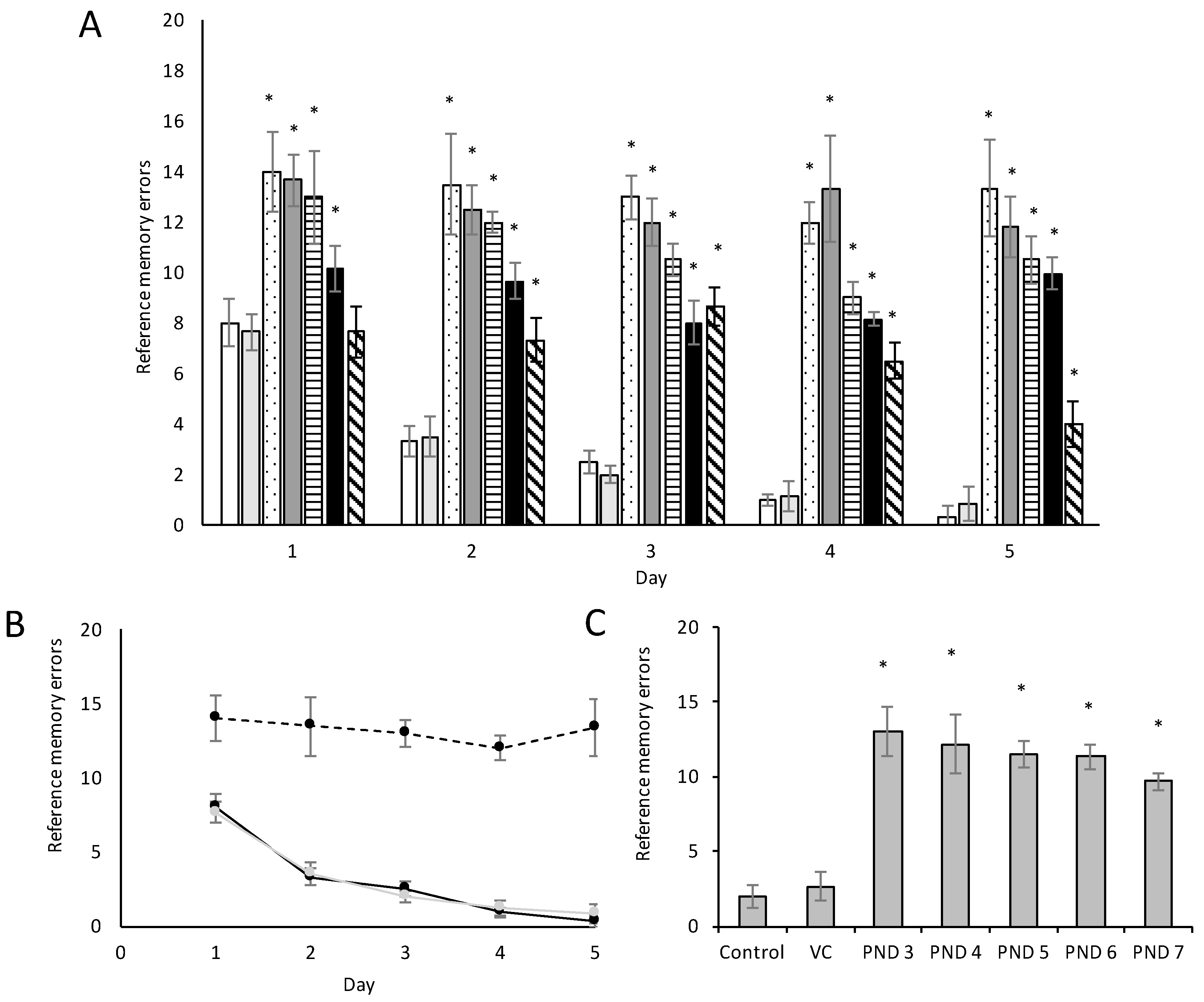 Toxins 10 00016 g006 Toxins 10 00016 g006