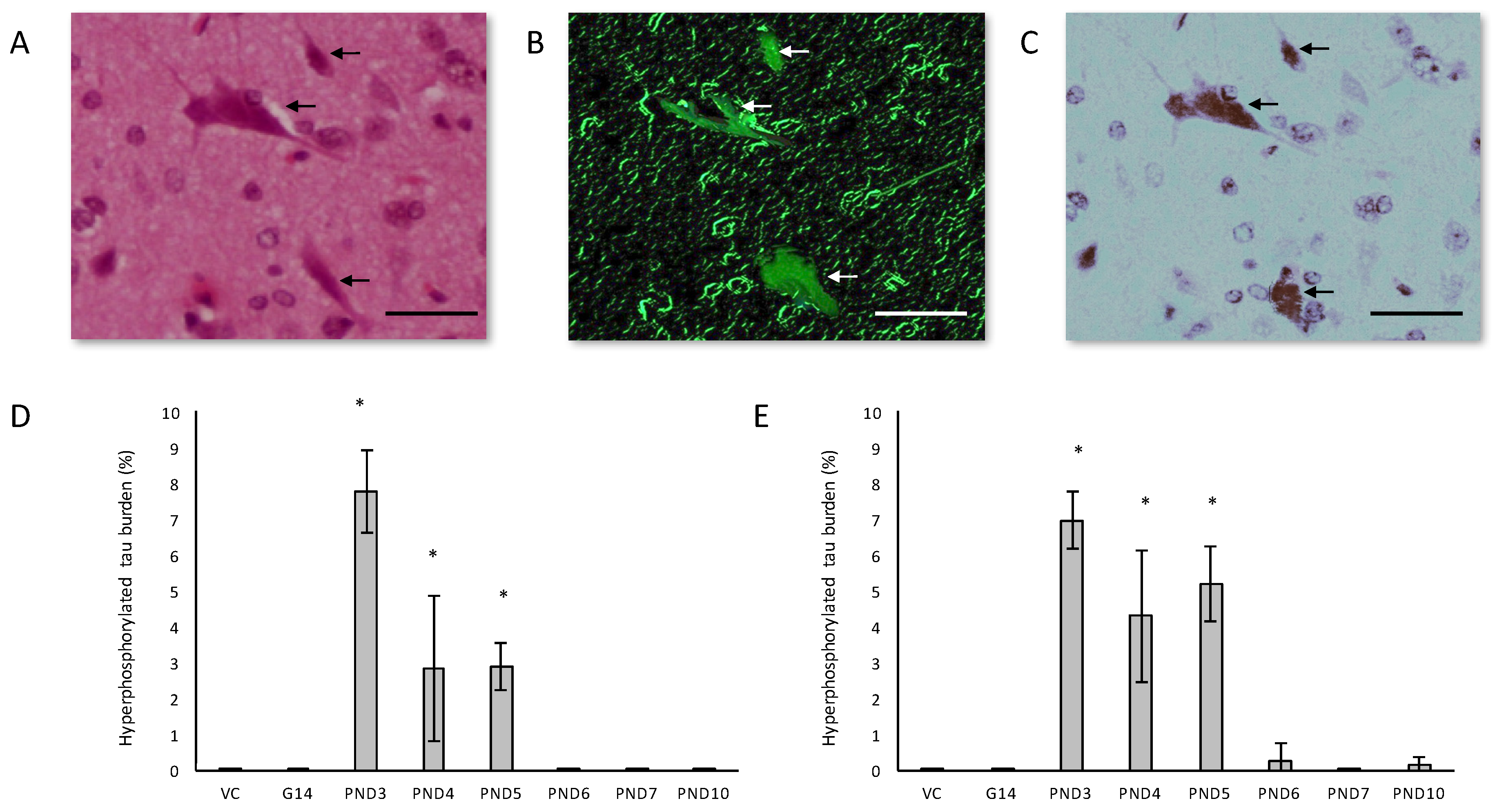 Toxins 10 00022 g005 Toxins 10 00022 g005