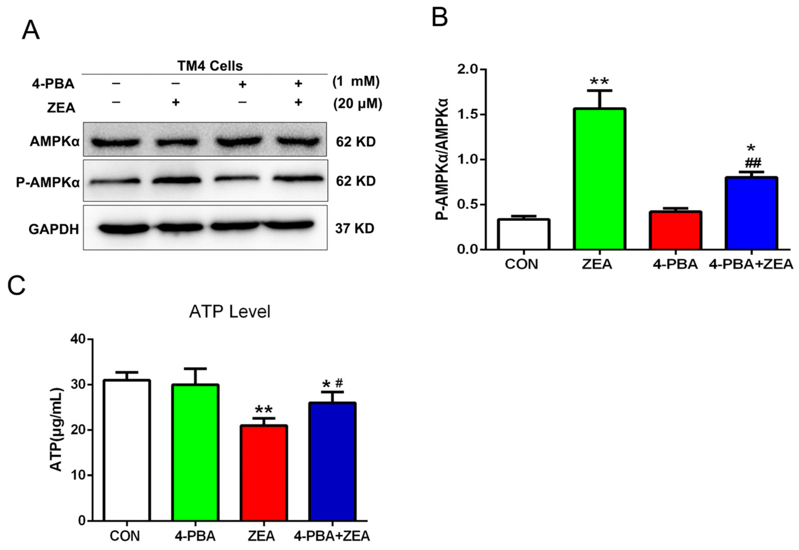 Toxins 10 00024 g009
