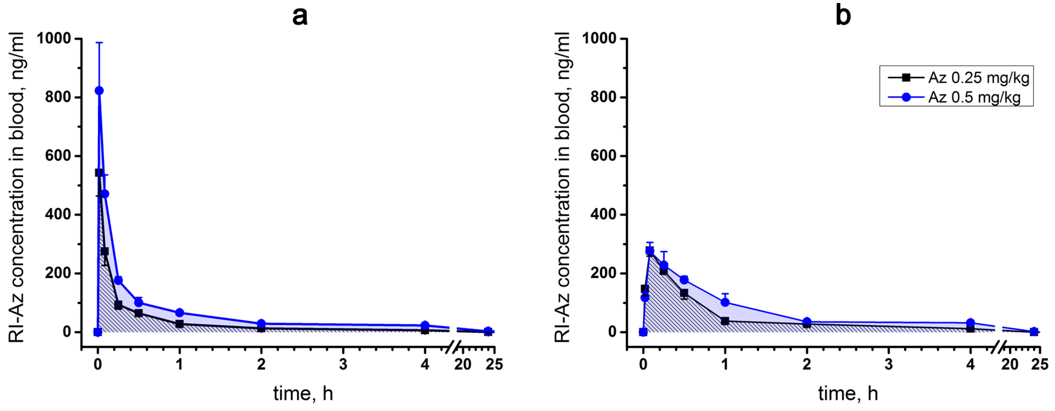 Toxins 10 00034 g006 550