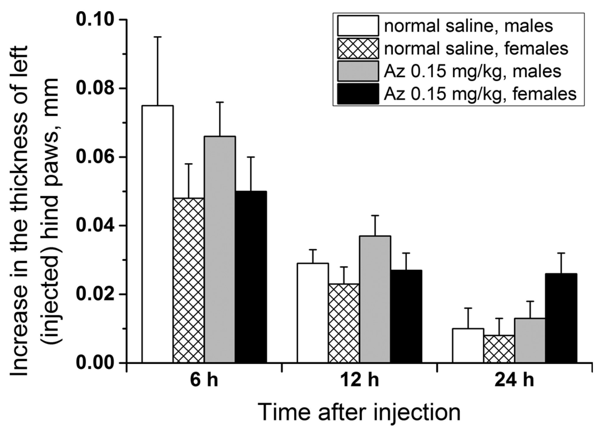 Toxins 10 00034 g008 550
