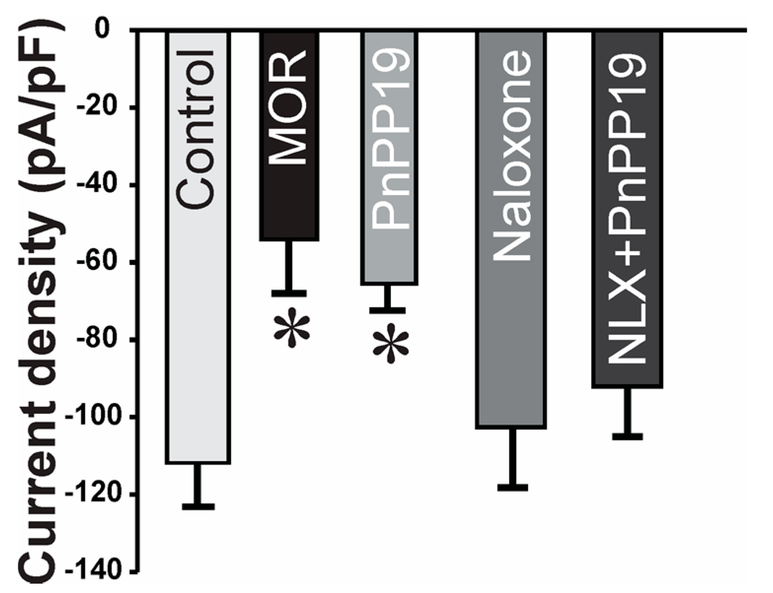 Toxins 10 00043 g003