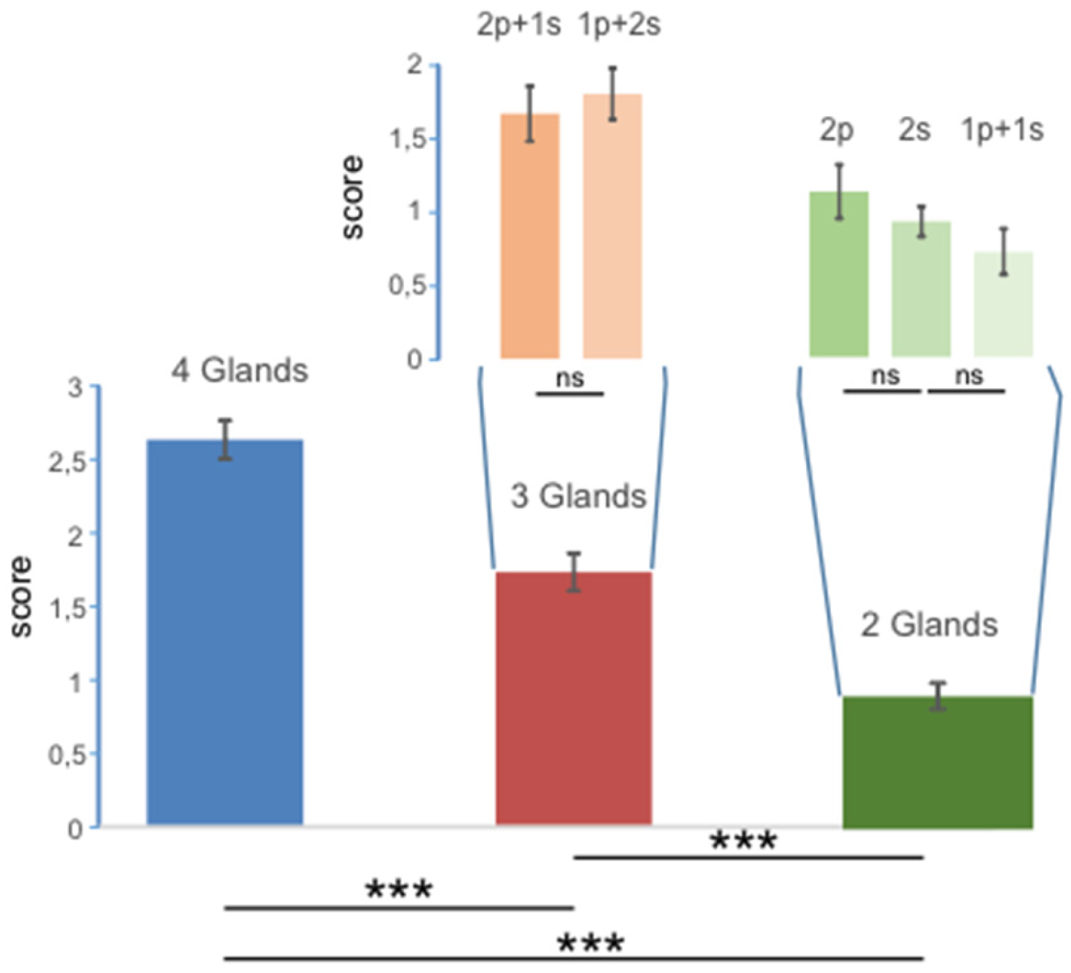 Toxins 10 00055 g001