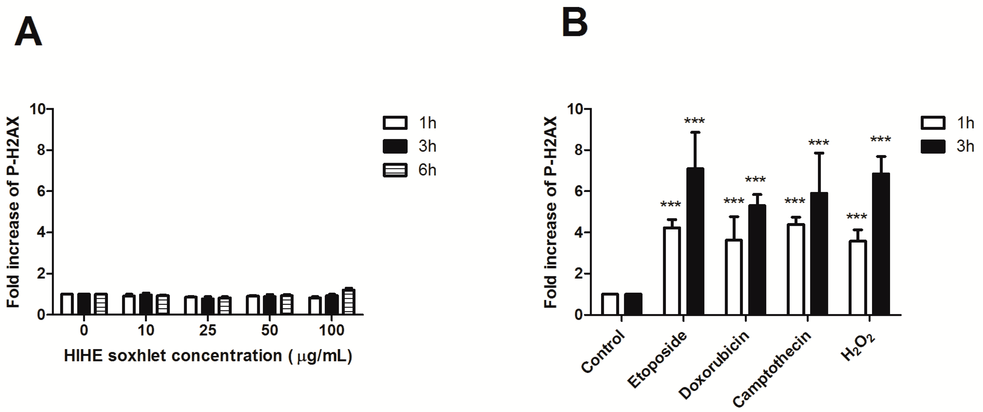 Toxins 10 00070 g006