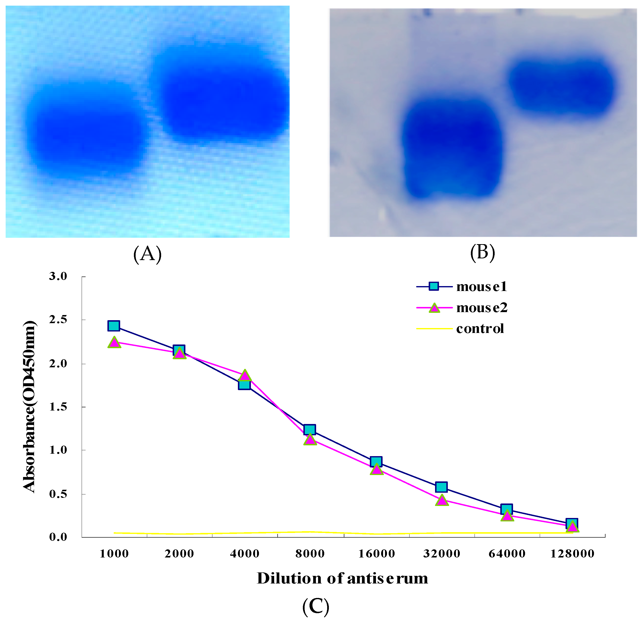 Toxins 10 00075 g001