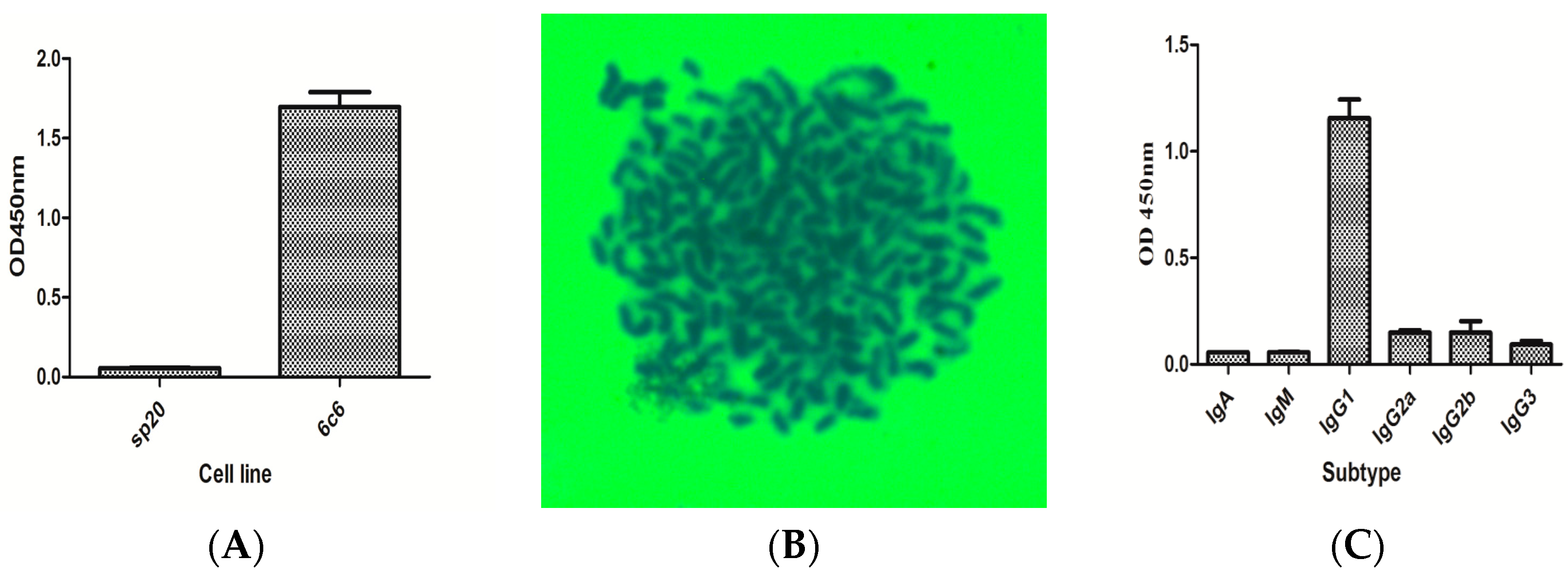 Toxins 10 00075 g002