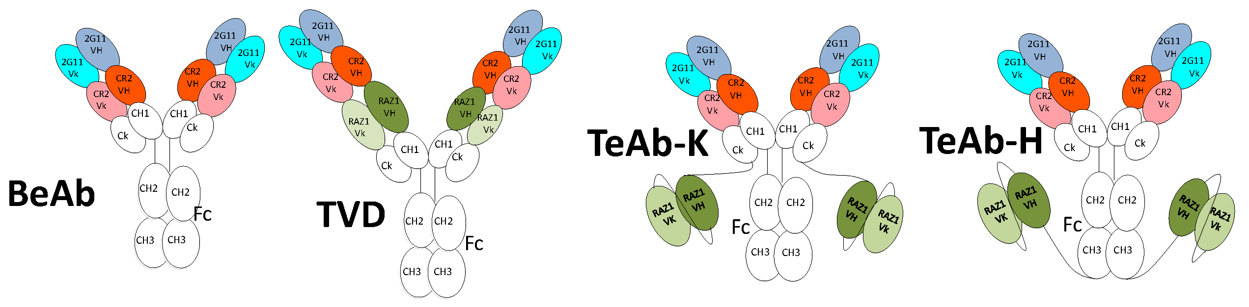 Toxins 10 00084 g001
