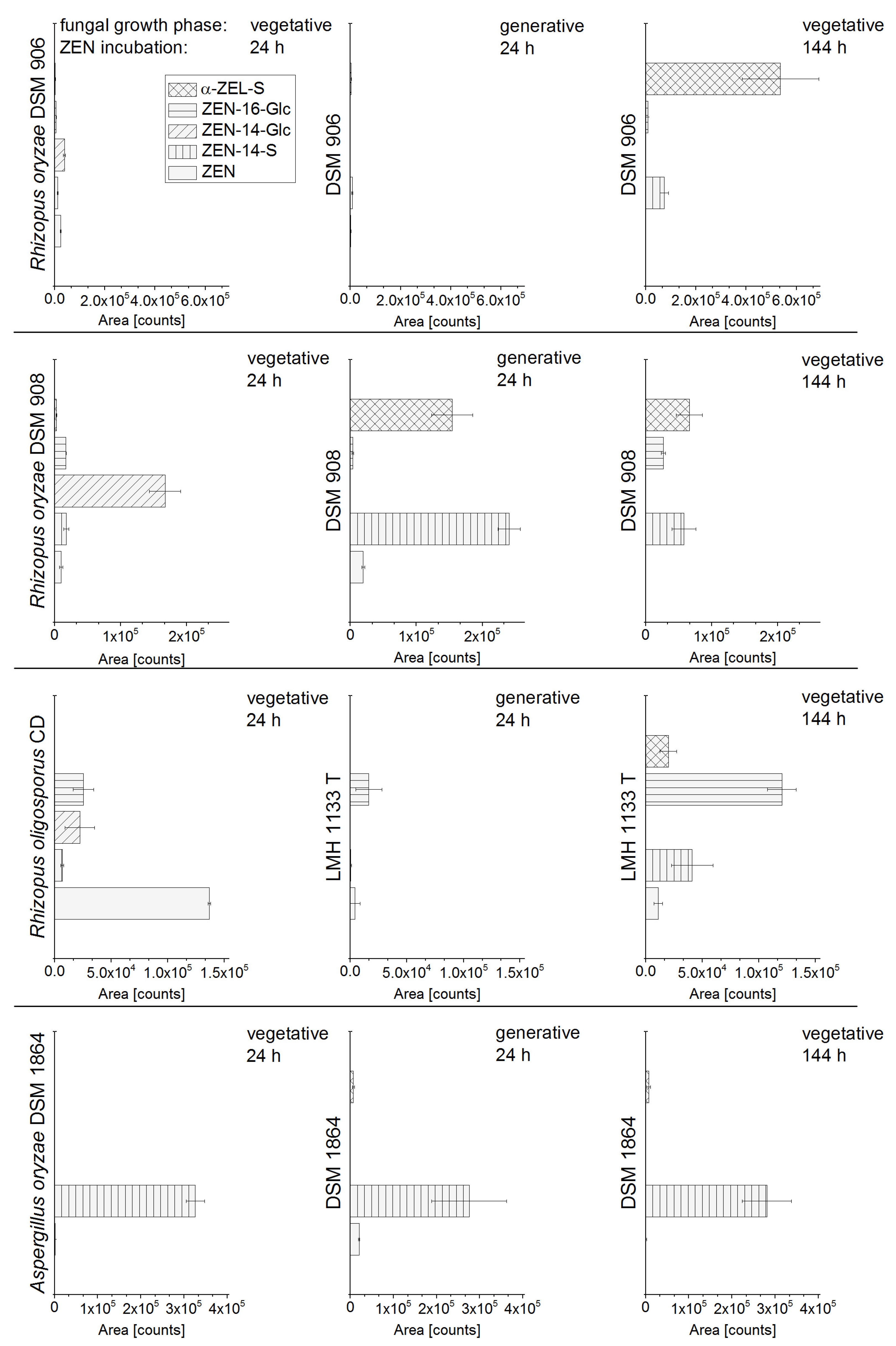 Toxins 10 00104 g002 550