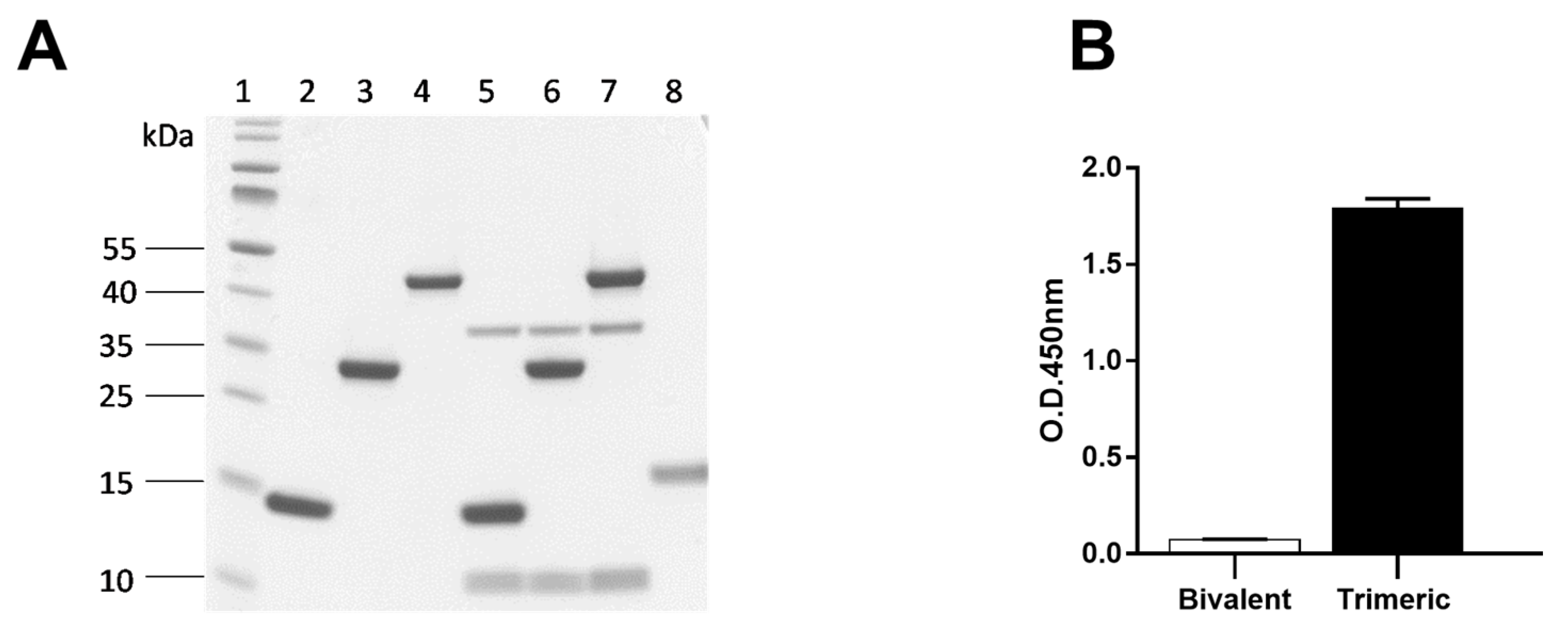Toxins 10 00108 g005 Toxins 10 00108 g005