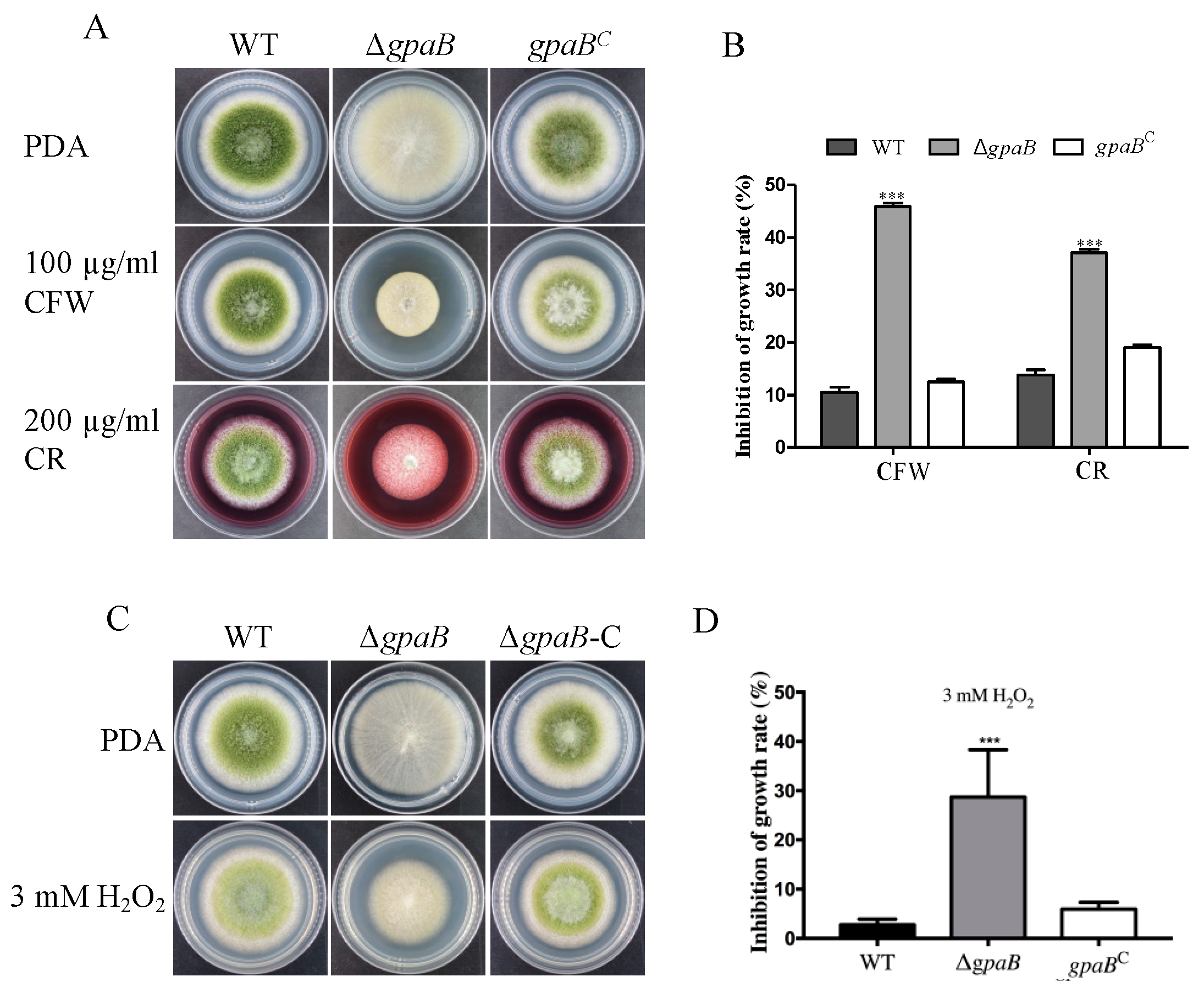 Toxins 10 00117 g005 Toxins 10 00117 g005