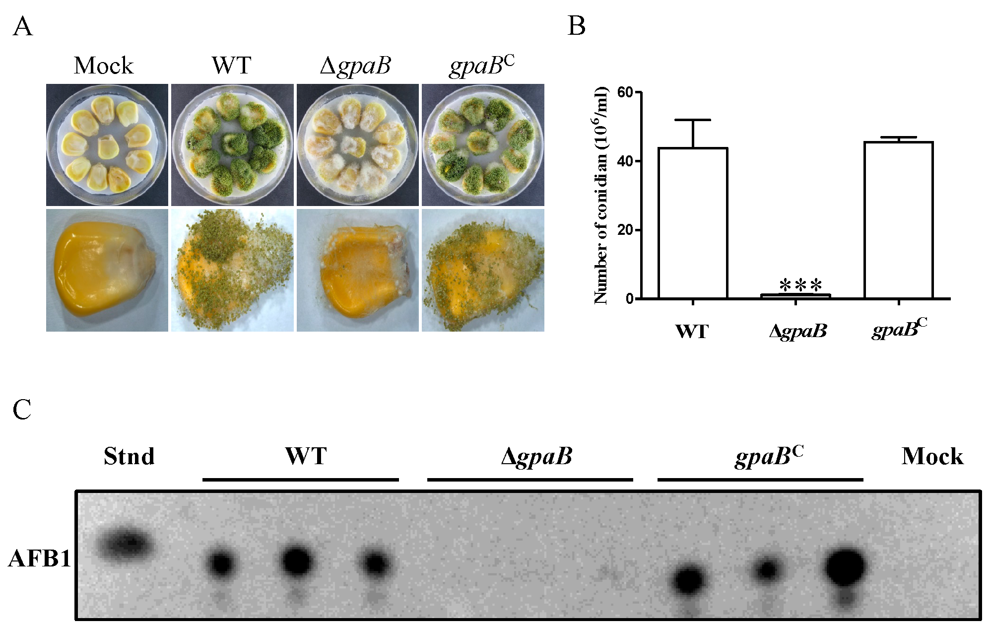 Toxins 10 00117 g007 Toxins 10 00117 g007