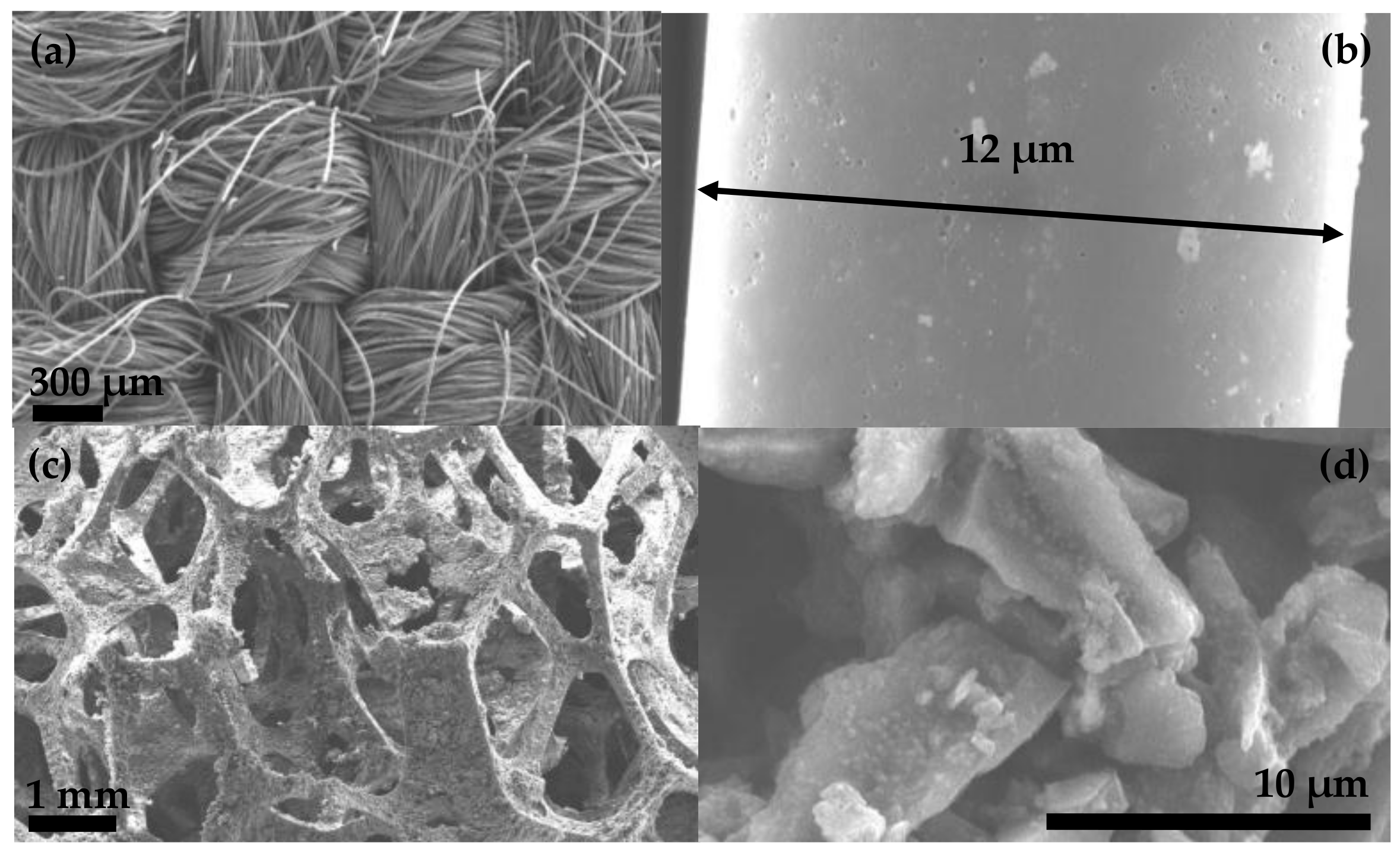 Toxins 10 00137 g004 Toxins 10 00137 g004