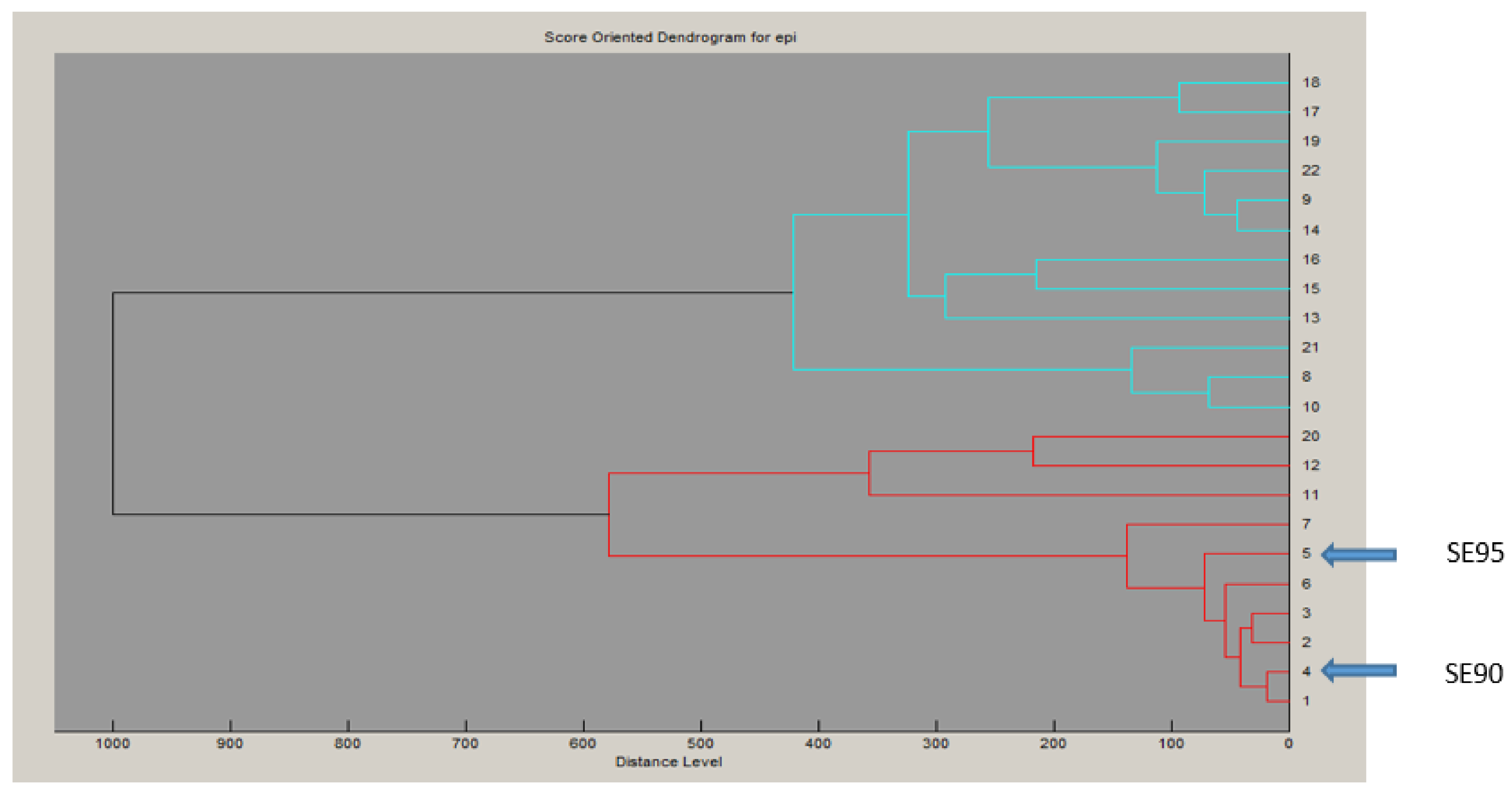 Toxins 10 00139 g001 Toxins 10 00139 g001