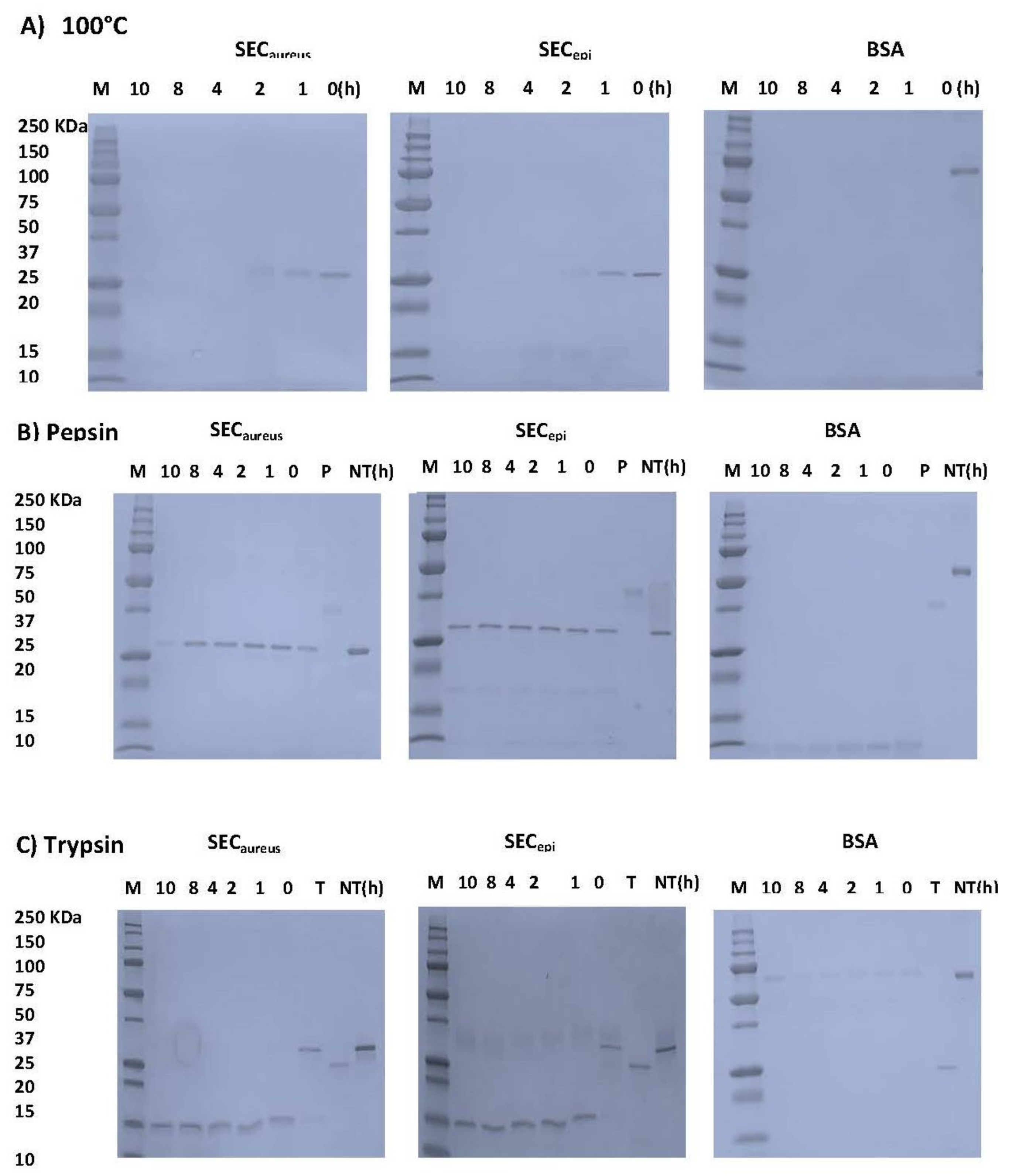 Toxins 10 00139 g005 Toxins 10 00139 g005