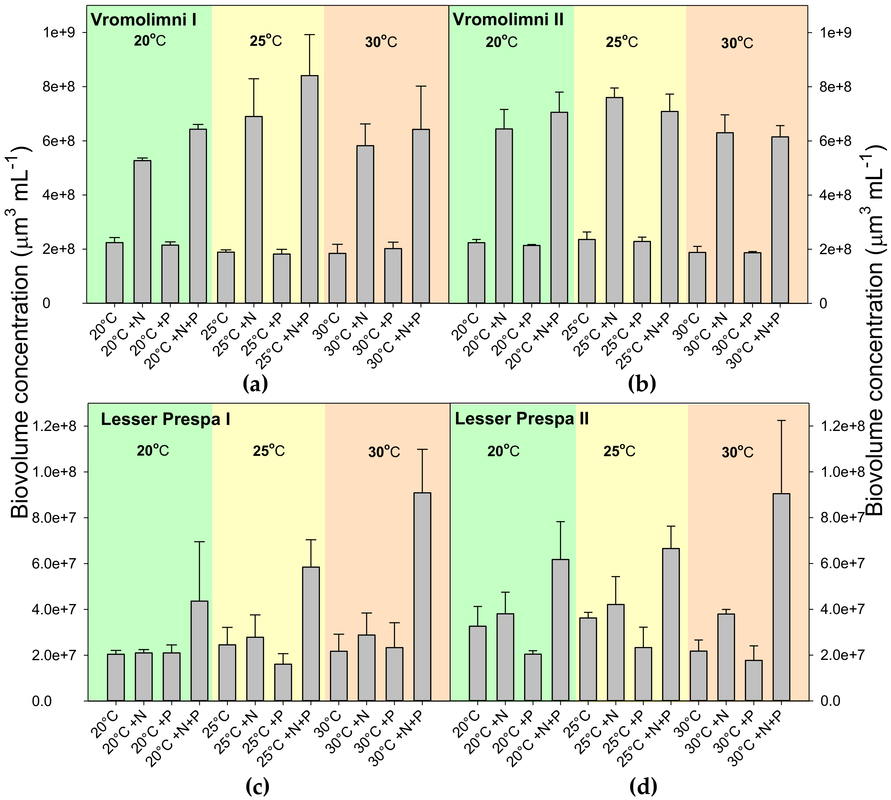 Toxins 10 00144 g003 Toxins 10 00144 g003