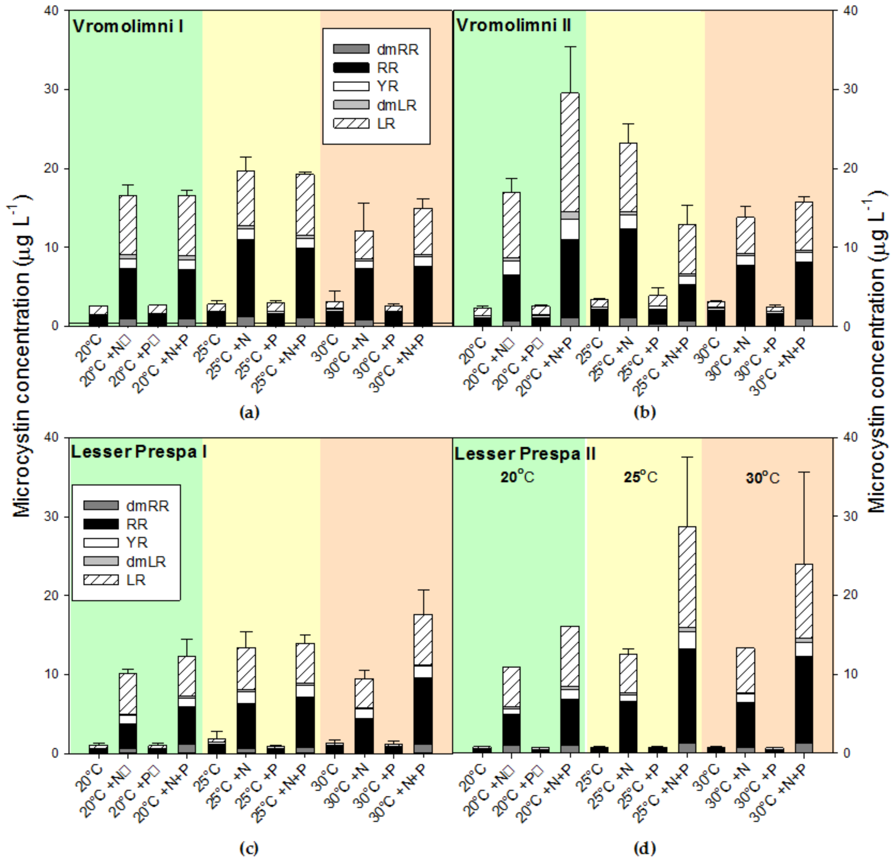 Toxins 10 00144 g004 Toxins 10 00144 g004