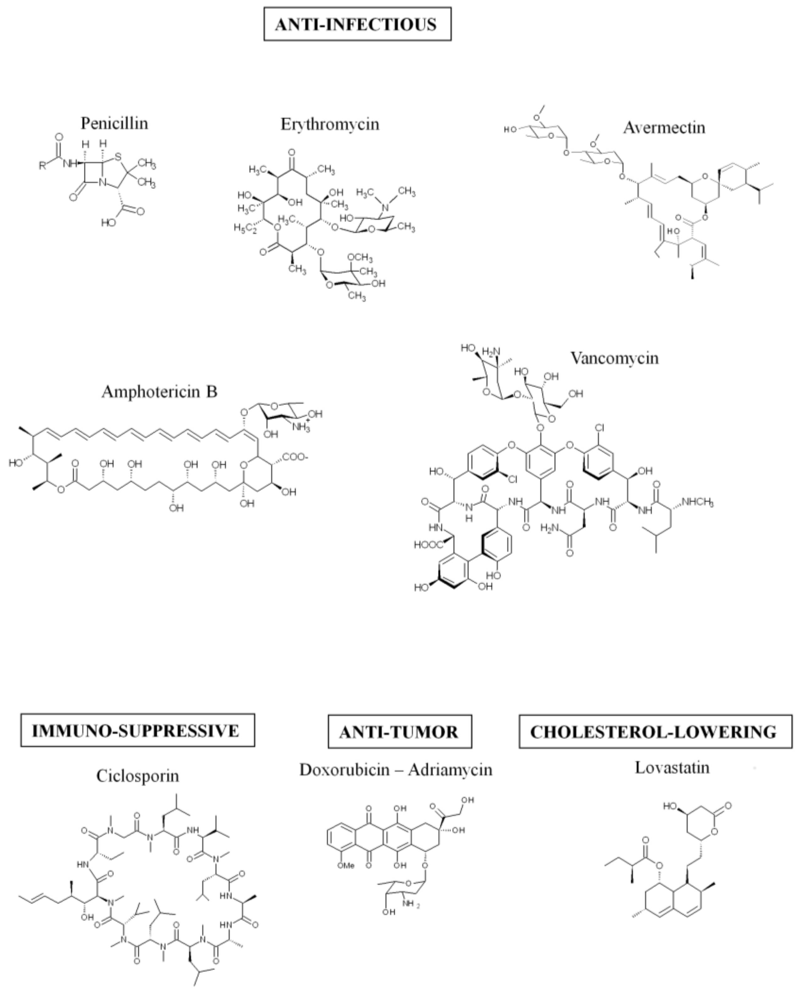 Toxins 10 00151 g001 Toxins 10 00151 g001