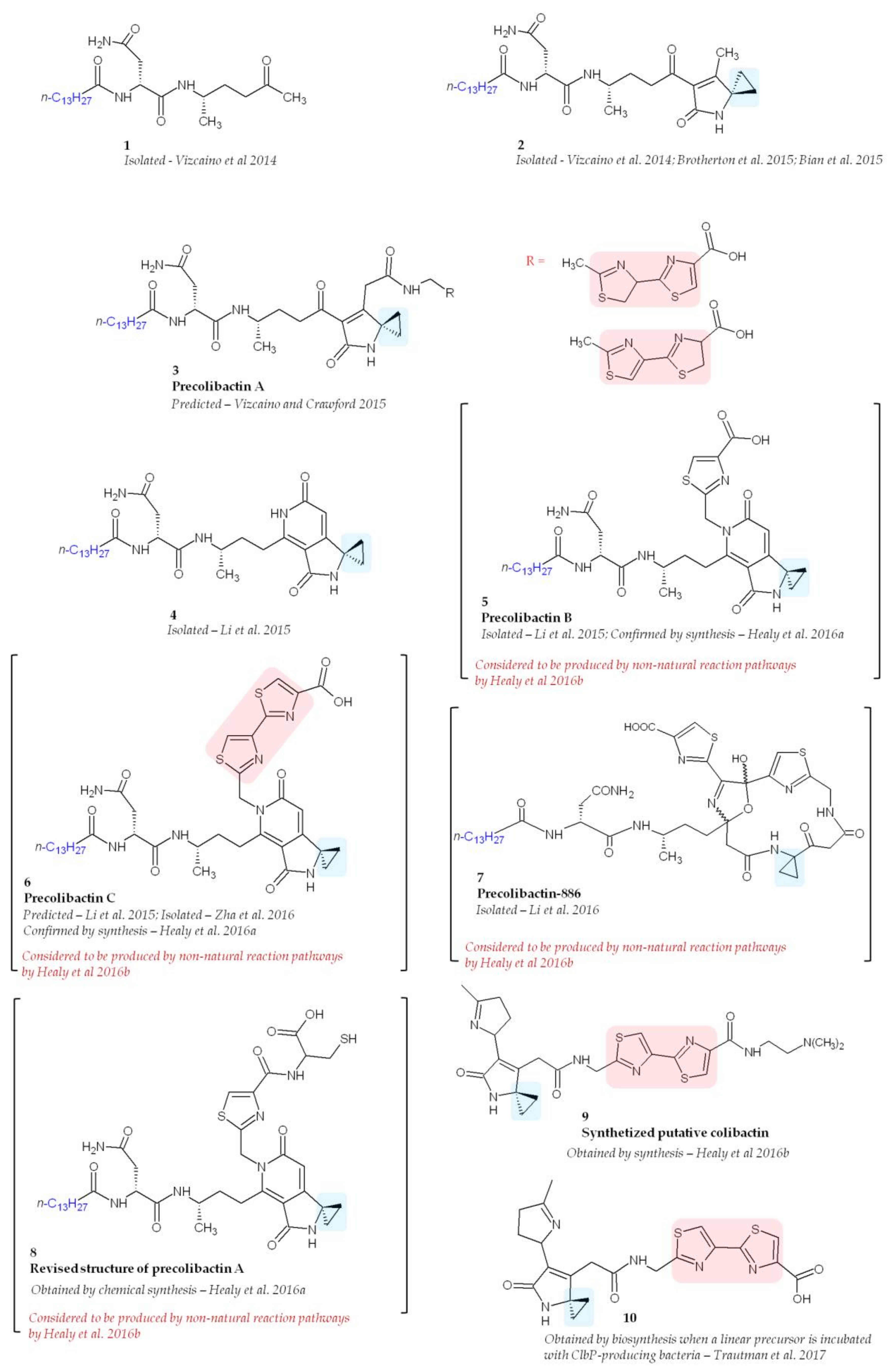 Toxins 10 00151 g005 Toxins 10 00151 g005