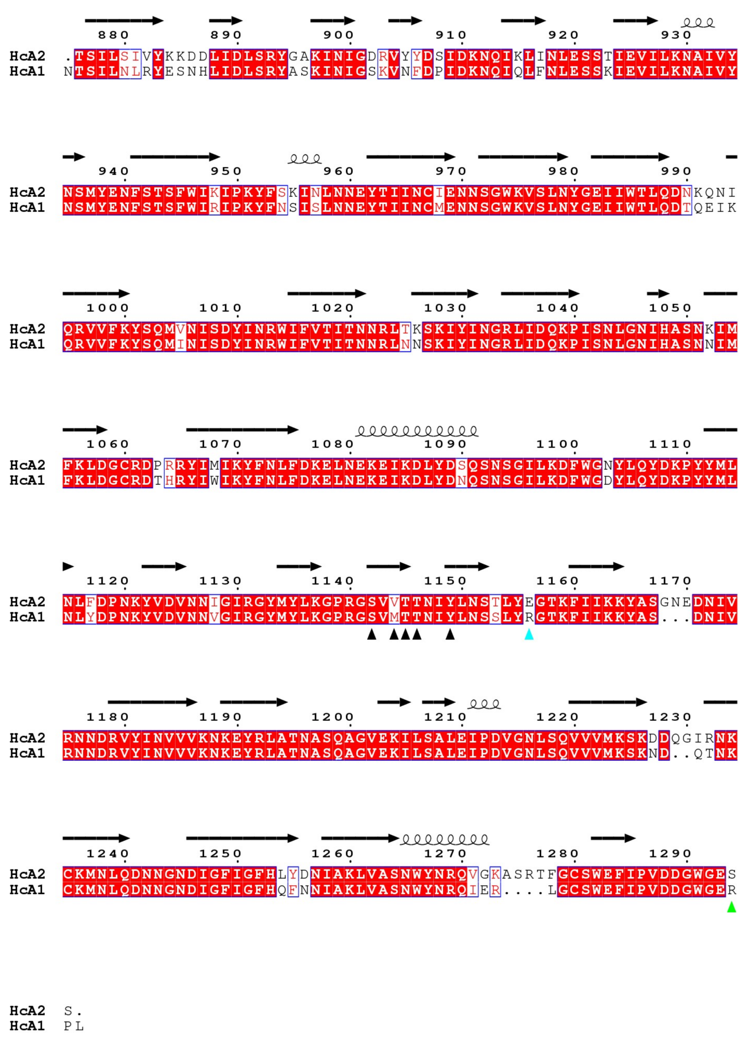 Toxins 10 00153 g004