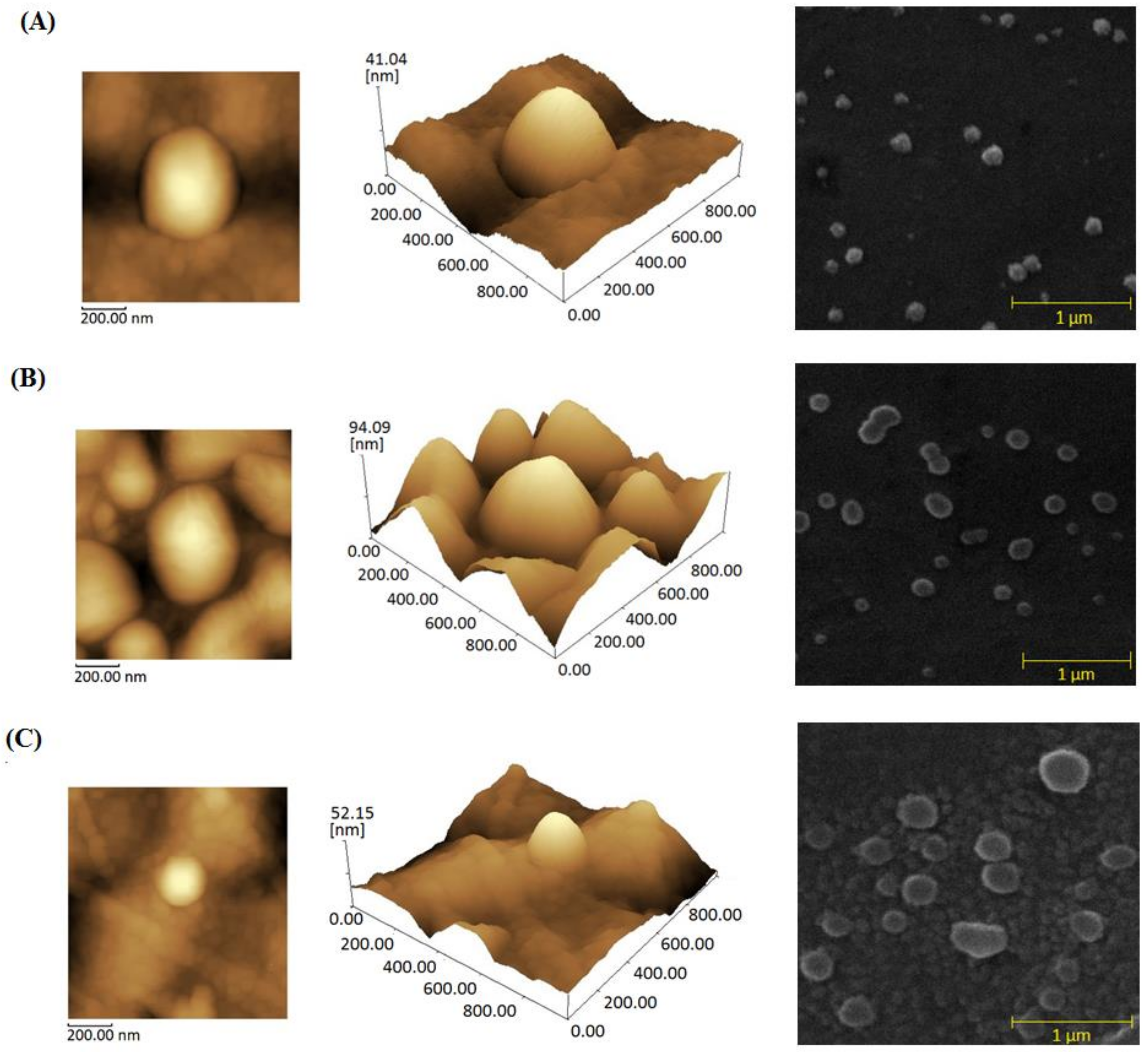 Toxins 10 00158 g002