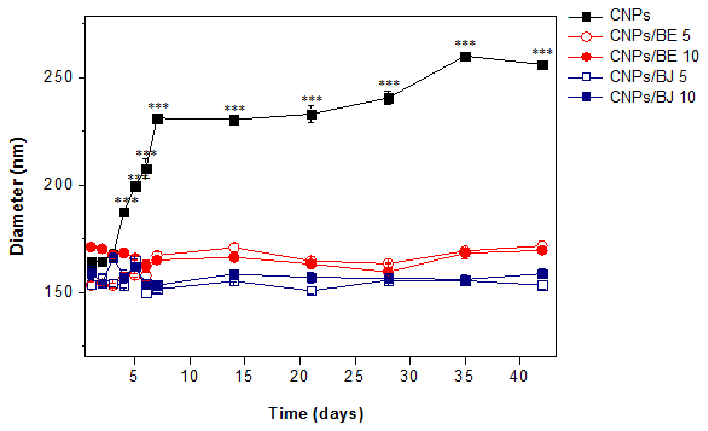 Toxins 10 00158 g004